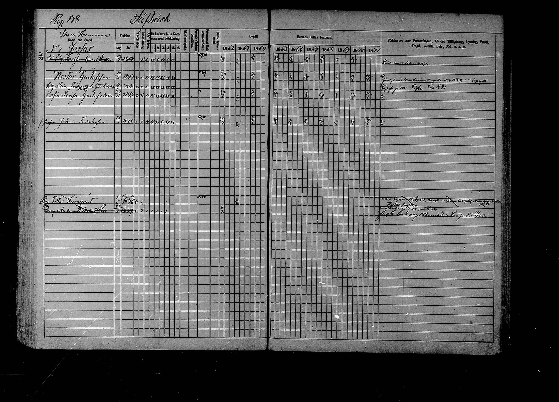 [ ../kirjat/Kirkonkirjat/liljendal/rippikirja_1862-1871_mko62-68/kuvat/135.jpg ]