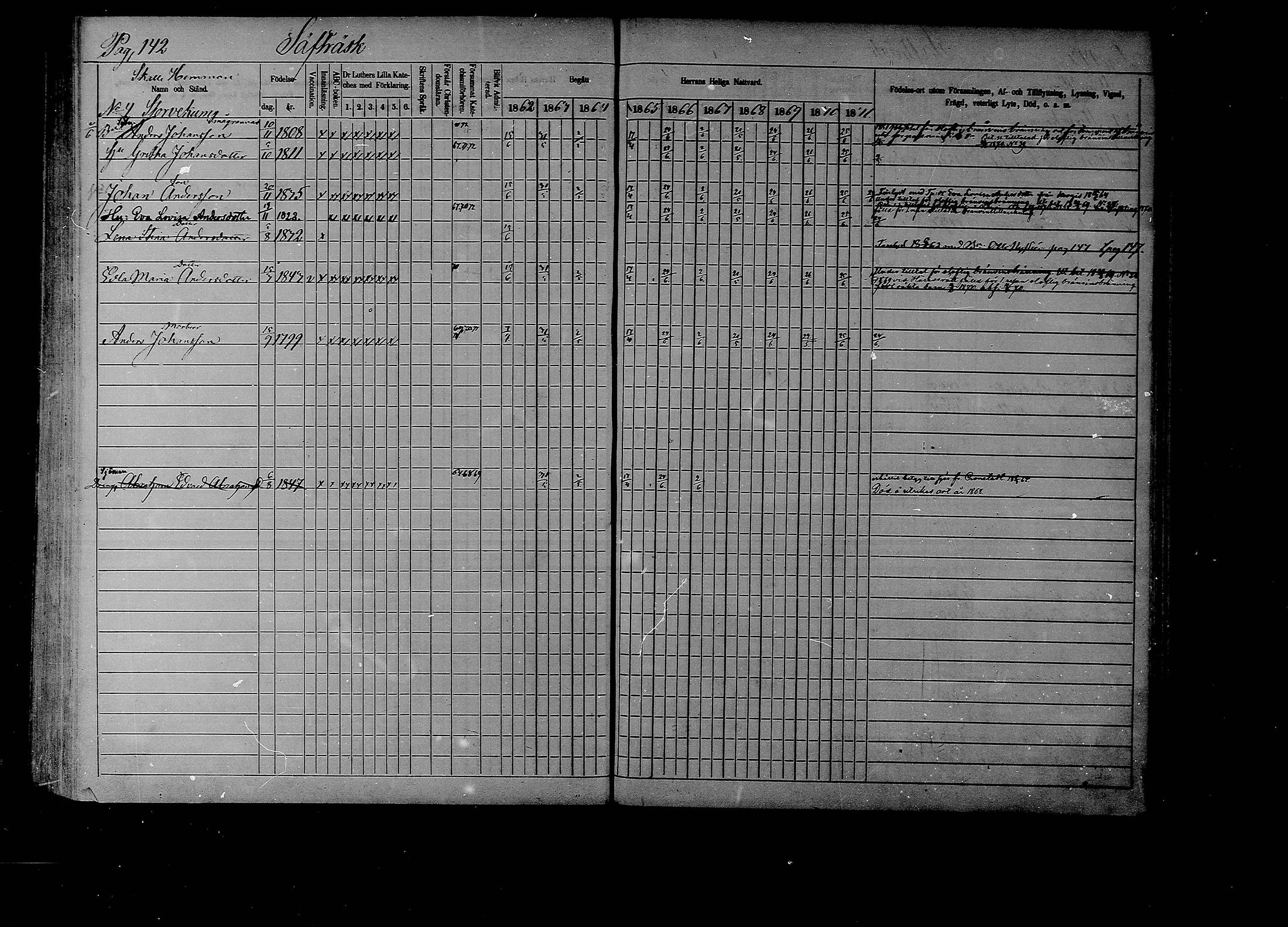 [ ../kirjat/Kirkonkirjat/liljendal/rippikirja_1862-1871_mko62-68/kuvat/139.jpg ]