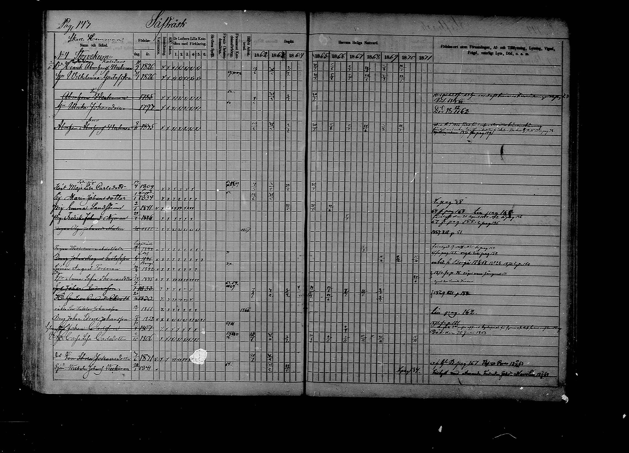 [ ../kirjat/Kirkonkirjat/liljendal/rippikirja_1862-1871_mko62-68/kuvat/140.jpg ]