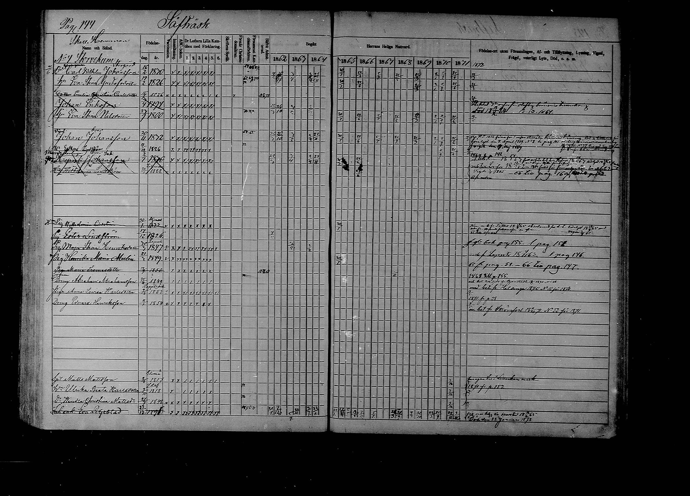 [ ../kirjat/Kirkonkirjat/liljendal/rippikirja_1862-1871_mko62-68/kuvat/141.jpg ]