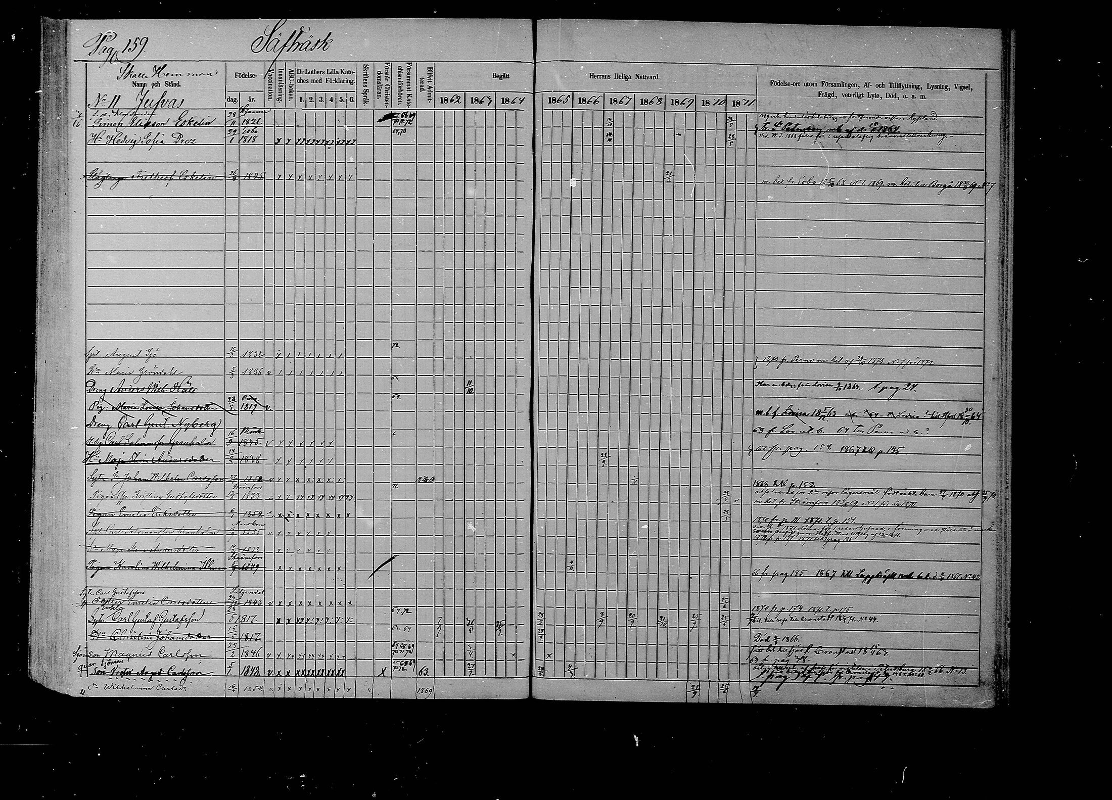 [ ../kirjat/Kirkonkirjat/liljendal/rippikirja_1862-1871_mko62-68/kuvat/155.jpg ]