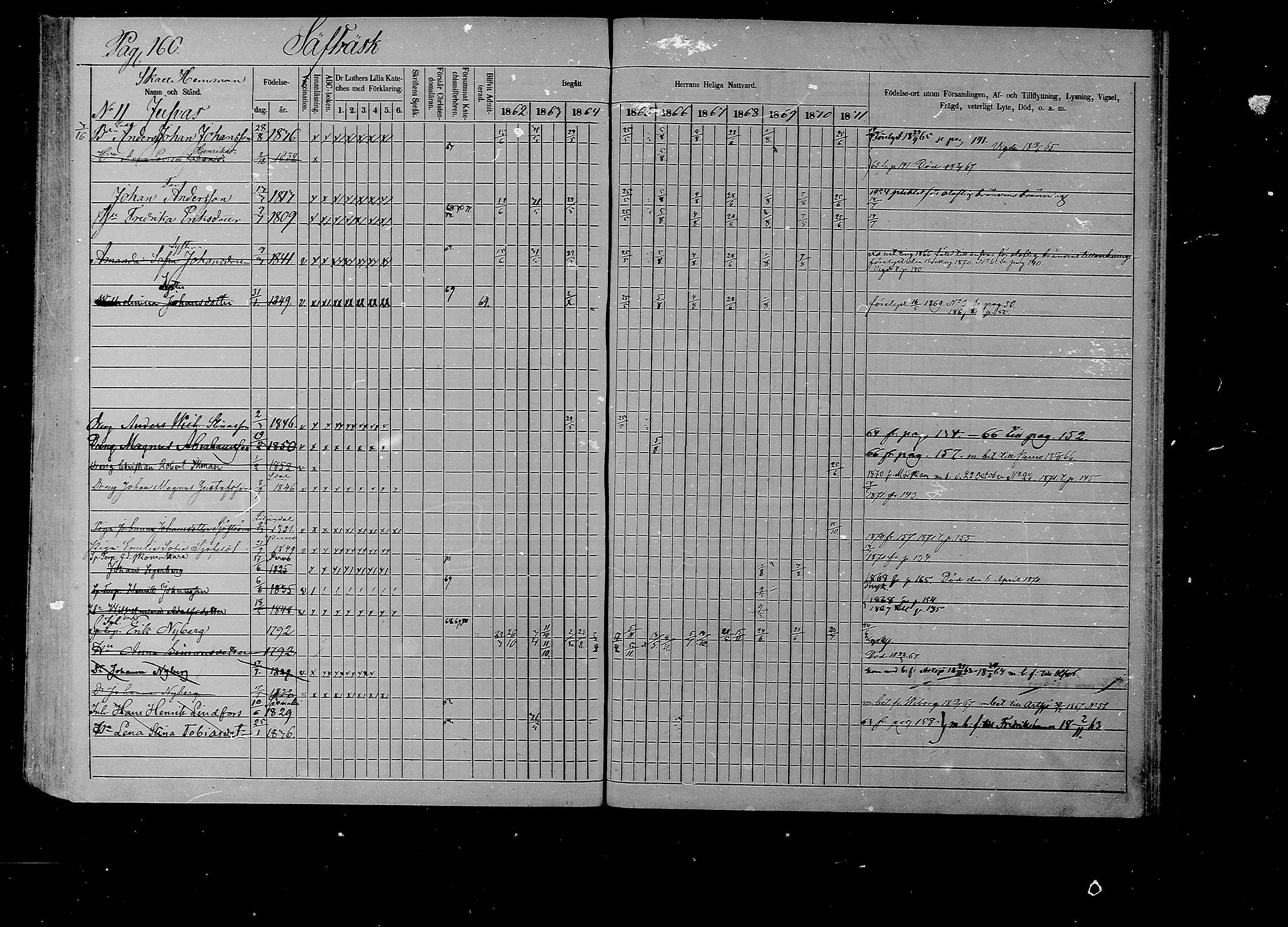 [ ../kirjat/Kirkonkirjat/liljendal/rippikirja_1862-1871_mko62-68/kuvat/156.jpg ]