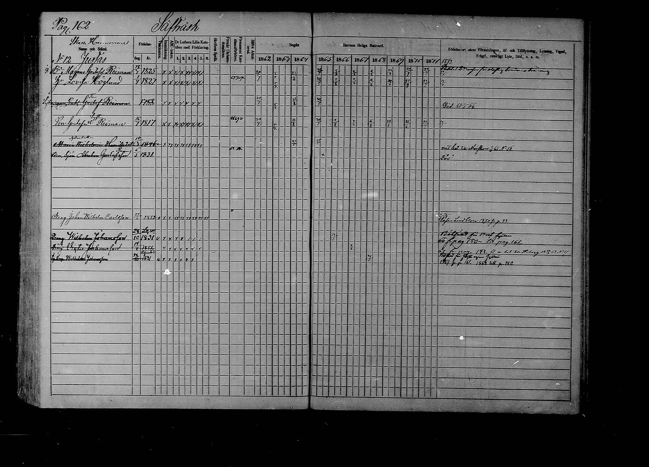 [ ../kirjat/Kirkonkirjat/liljendal/rippikirja_1862-1871_mko62-68/kuvat/158.jpg ]