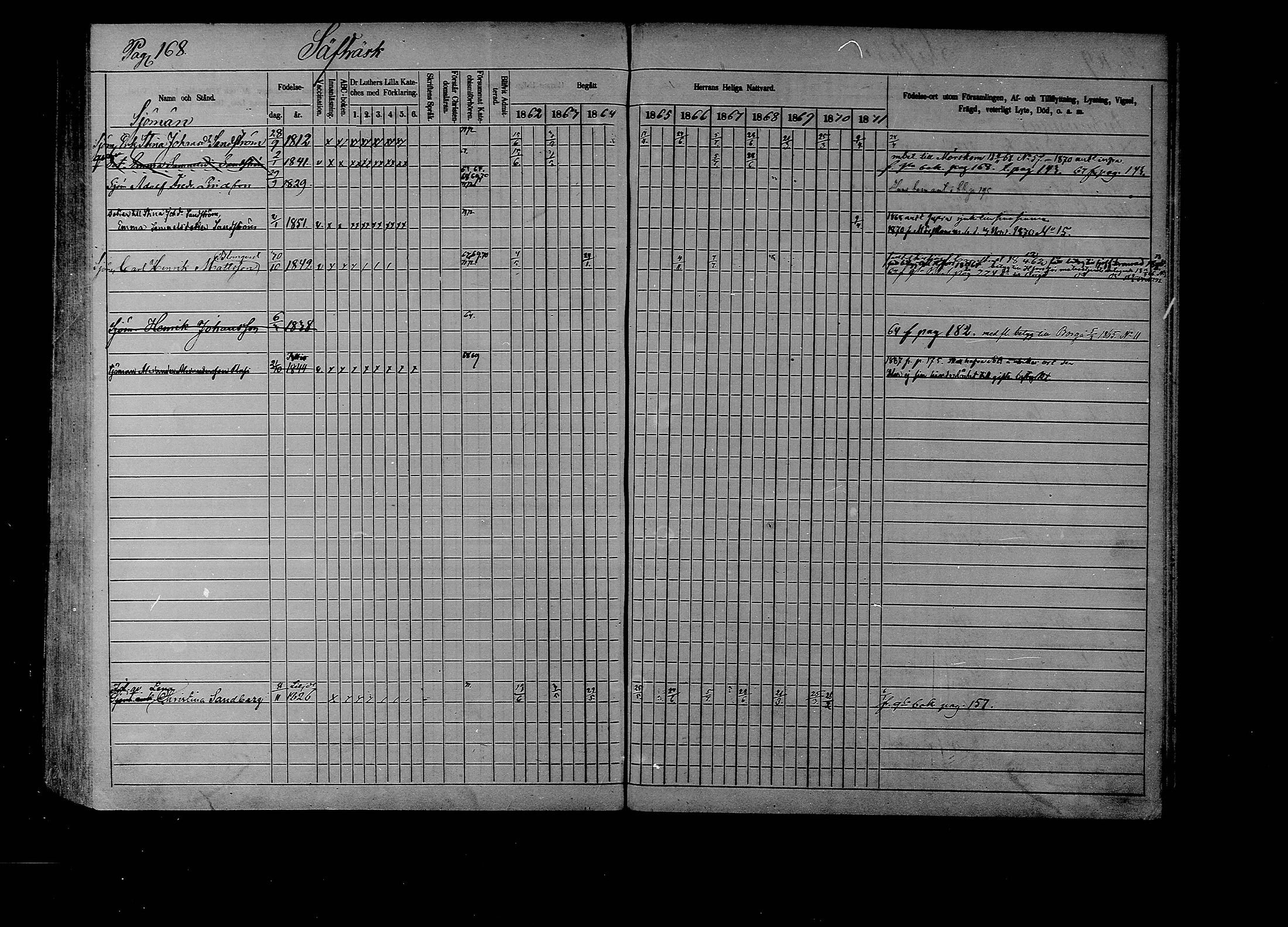 [ ../kirjat/Kirkonkirjat/liljendal/rippikirja_1862-1871_mko62-68/kuvat/164.jpg ]