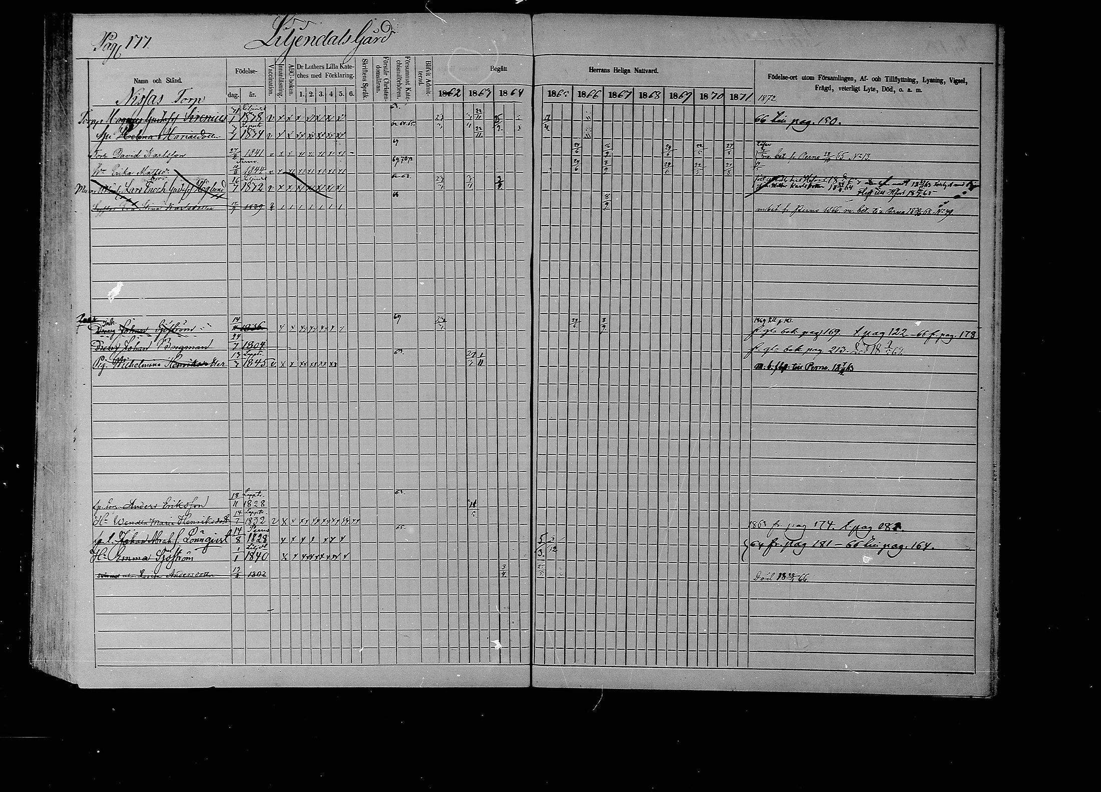 [ ../kirjat/Kirkonkirjat/liljendal/rippikirja_1862-1871_mko62-68/kuvat/172.jpg ]