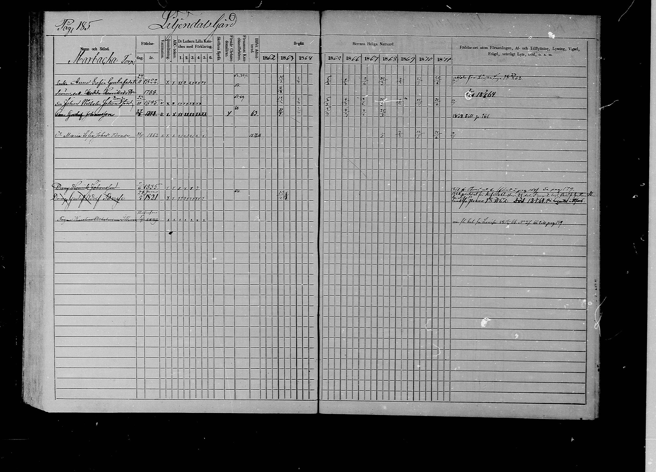 [ ../kirjat/Kirkonkirjat/liljendal/rippikirja_1862-1871_mko62-68/kuvat/180.jpg ]