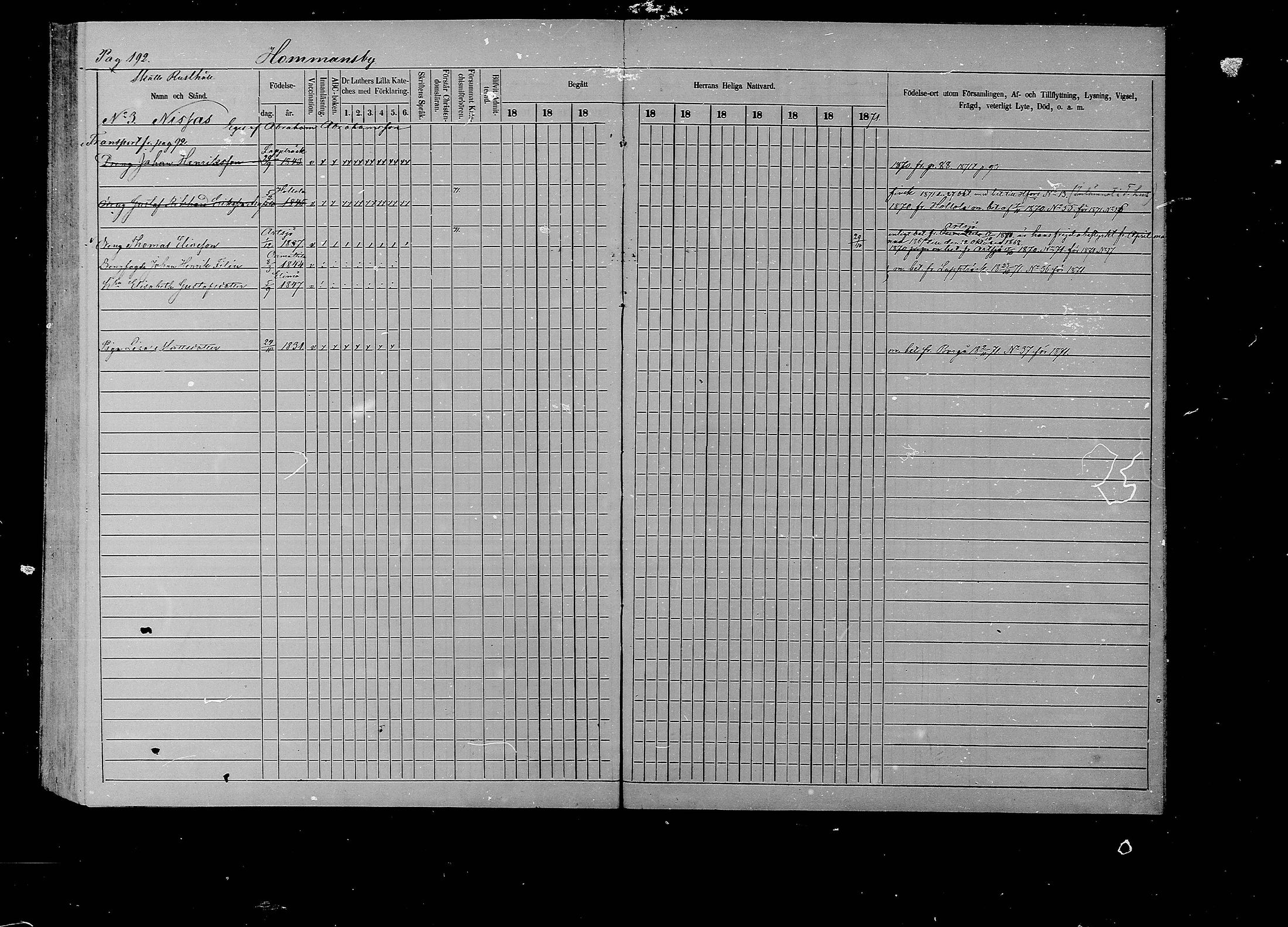 [ ../kirjat/Kirkonkirjat/liljendal/rippikirja_1862-1871_mko62-68/kuvat/186.jpg ]