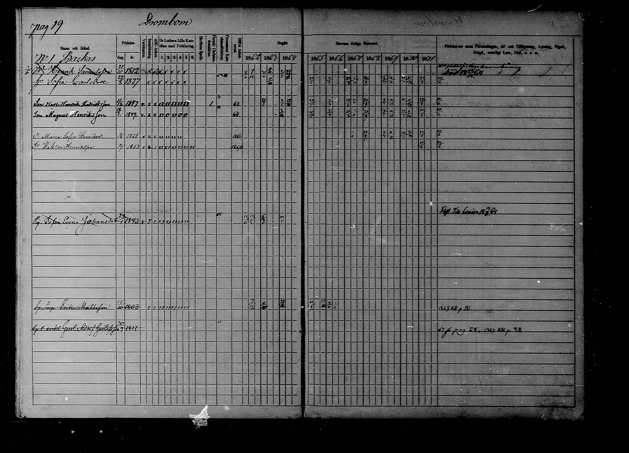 [ ../kirjat/Kirkonkirjat/liljendal/rippikirja_1862-1871_mko62-68/kuvat/19.jpg ]
