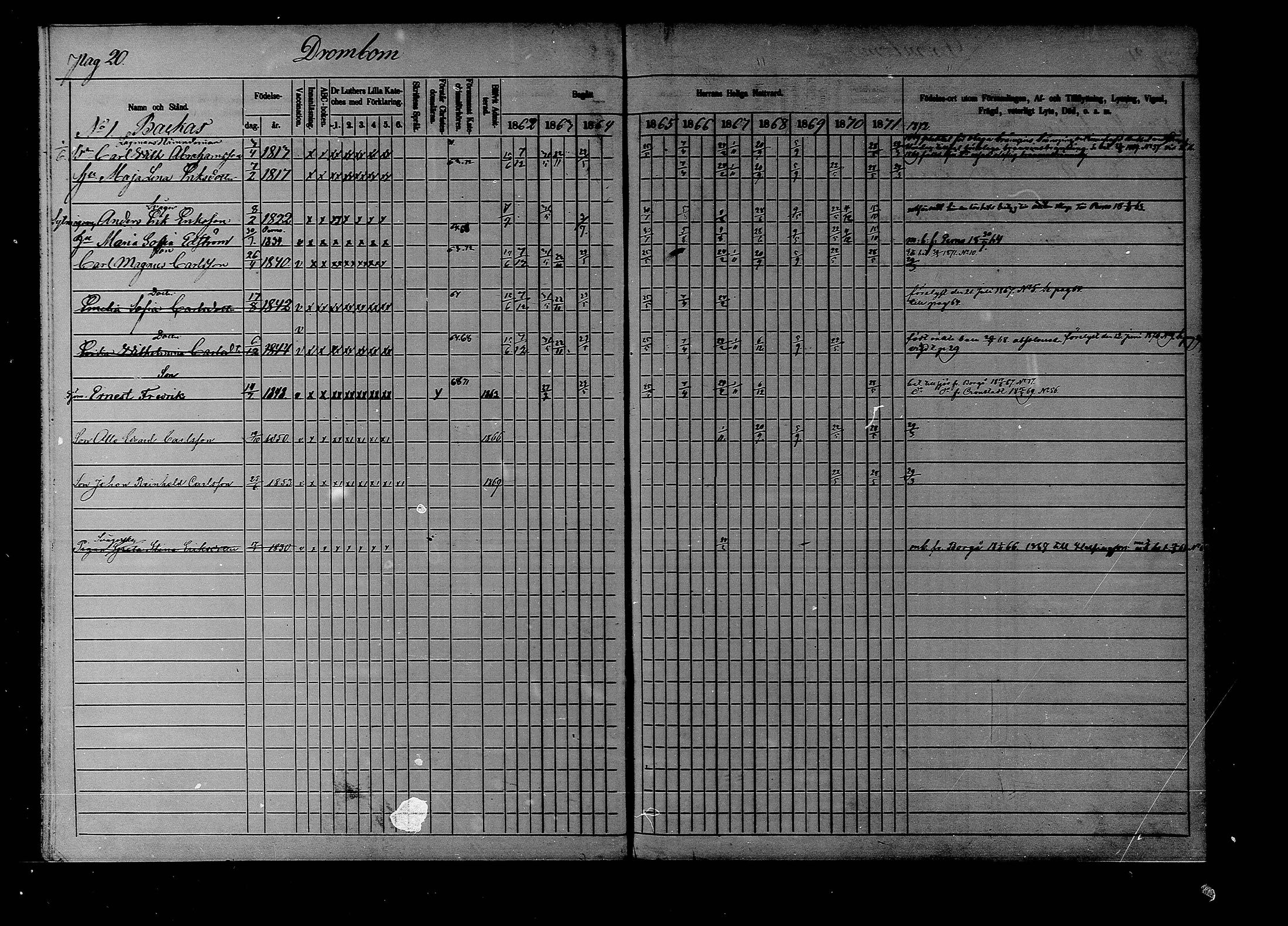 [ ../kirjat/Kirkonkirjat/liljendal/rippikirja_1862-1871_mko62-68/kuvat/20.jpg ]