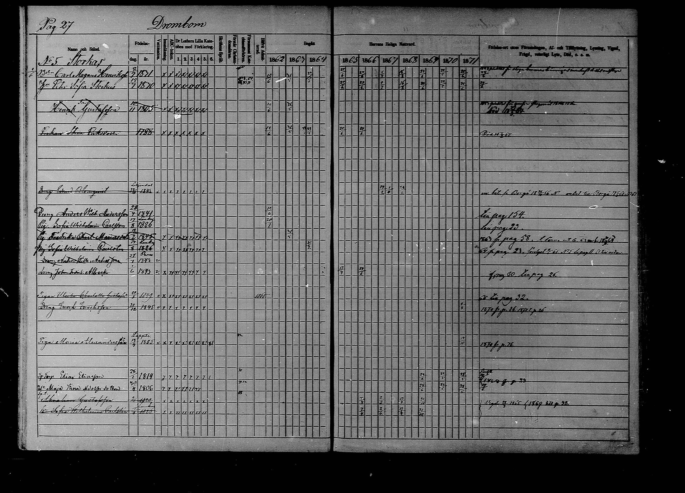 [ ../kirjat/Kirkonkirjat/liljendal/rippikirja_1862-1871_mko62-68/kuvat/26.jpg ]