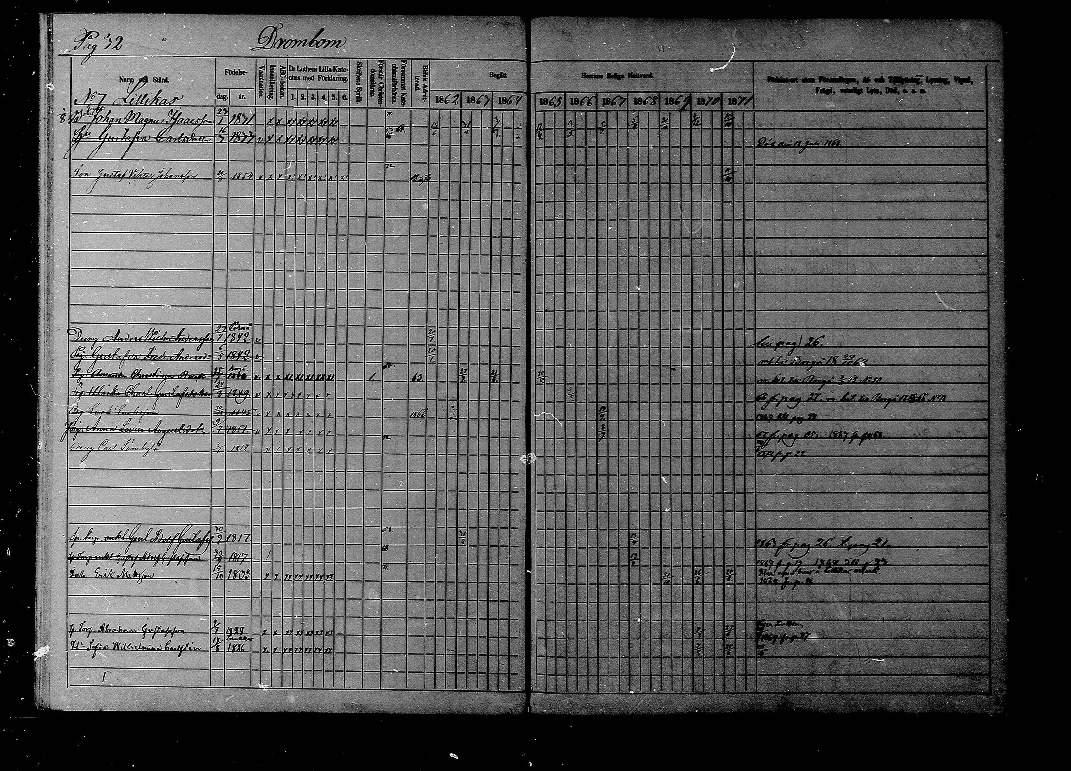 [ ../kirjat/Kirkonkirjat/liljendal/rippikirja_1862-1871_mko62-68/kuvat/31.jpg ]