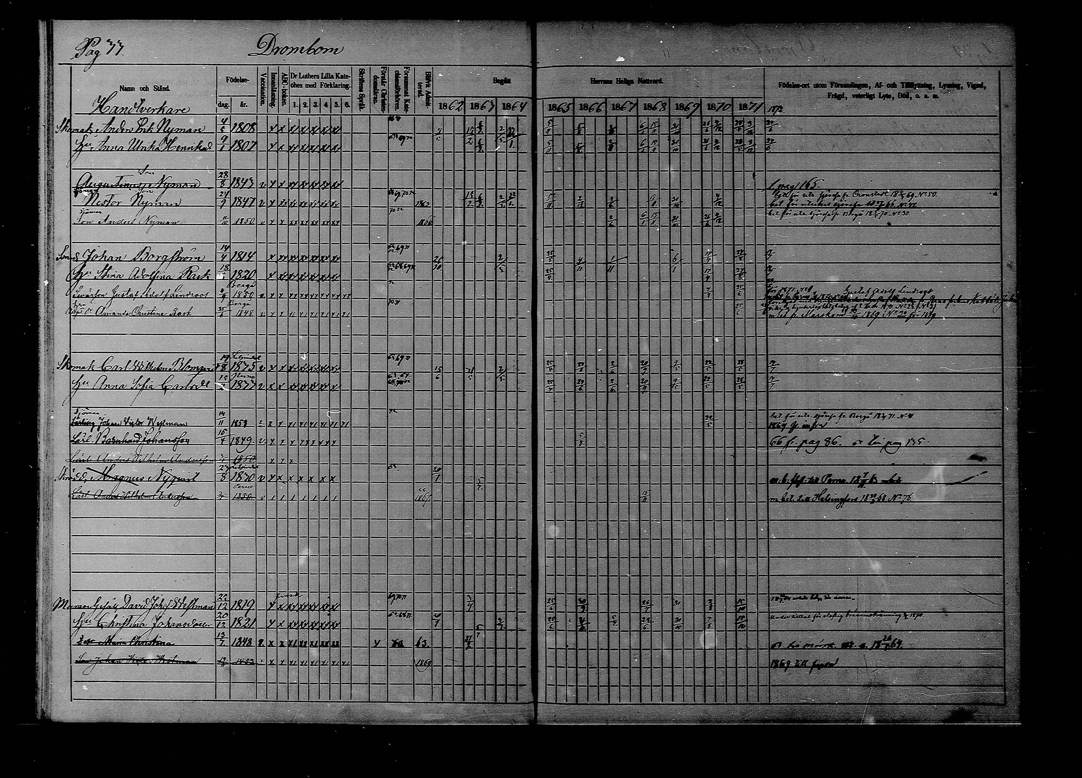 [ ../kirjat/Kirkonkirjat/liljendal/rippikirja_1862-1871_mko62-68/kuvat/32.jpg ]
