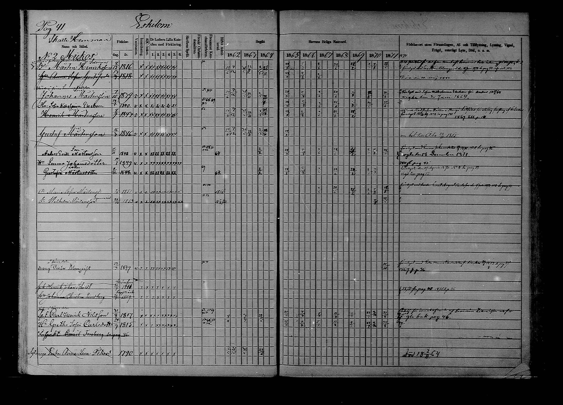 [ ../kirjat/Kirkonkirjat/liljendal/rippikirja_1862-1871_mko62-68/kuvat/40.jpg ]