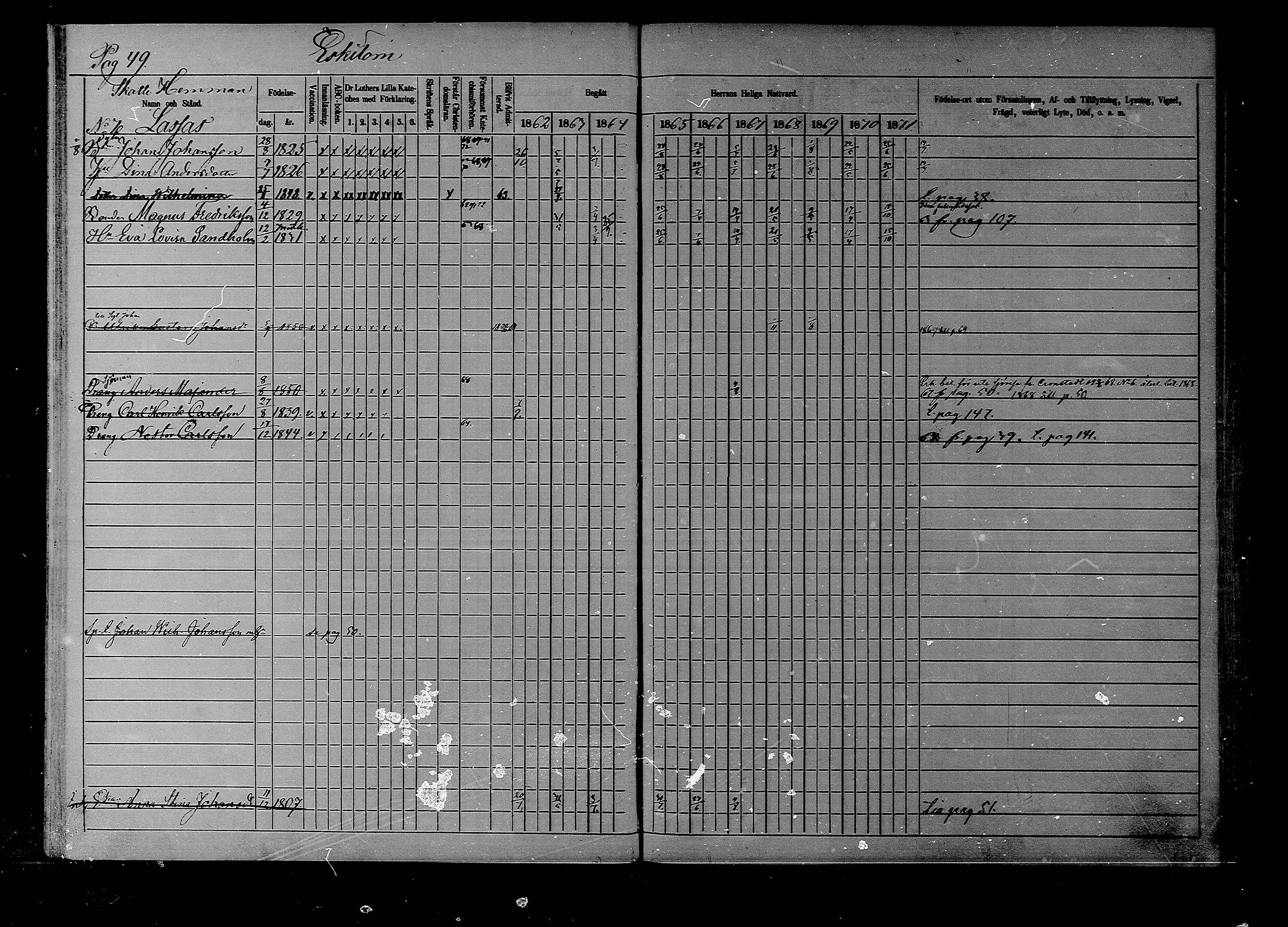 [ ../kirjat/Kirkonkirjat/liljendal/rippikirja_1862-1871_mko62-68/kuvat/48.jpg ]