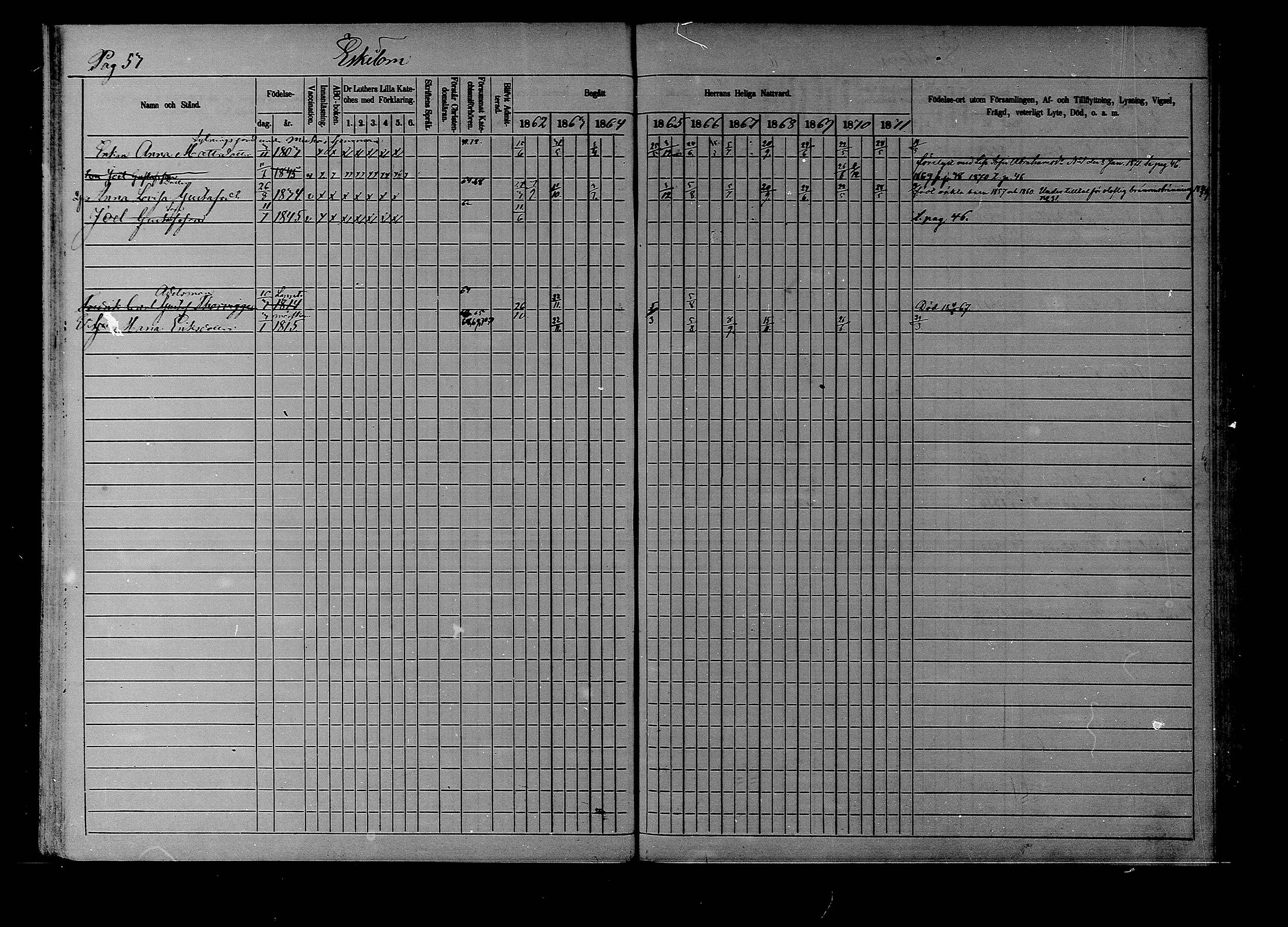 [ ../kirjat/Kirkonkirjat/liljendal/rippikirja_1862-1871_mko62-68/kuvat/52.jpg ]