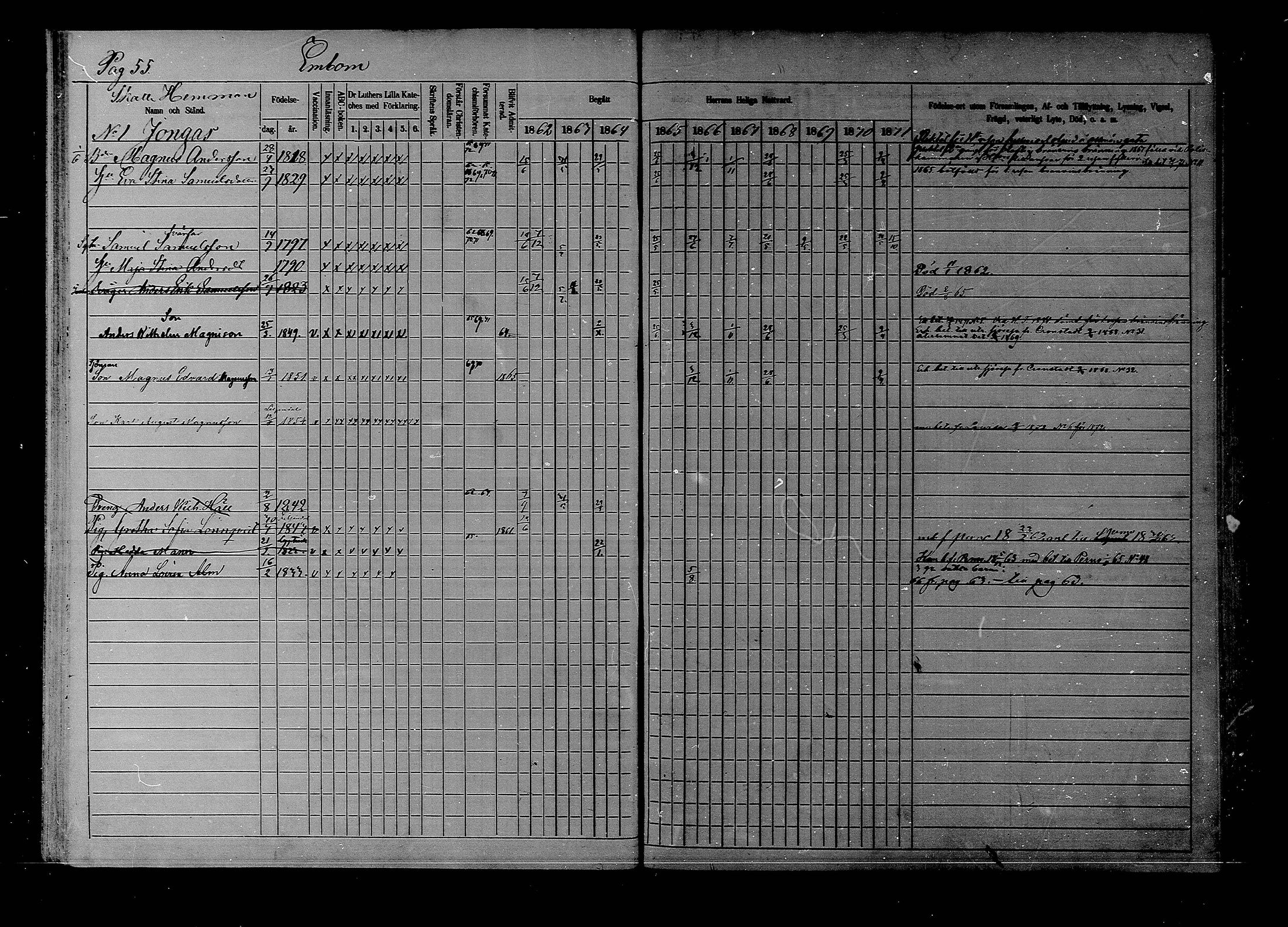 [ ../kirjat/Kirkonkirjat/liljendal/rippikirja_1862-1871_mko62-68/kuvat/54.jpg ]