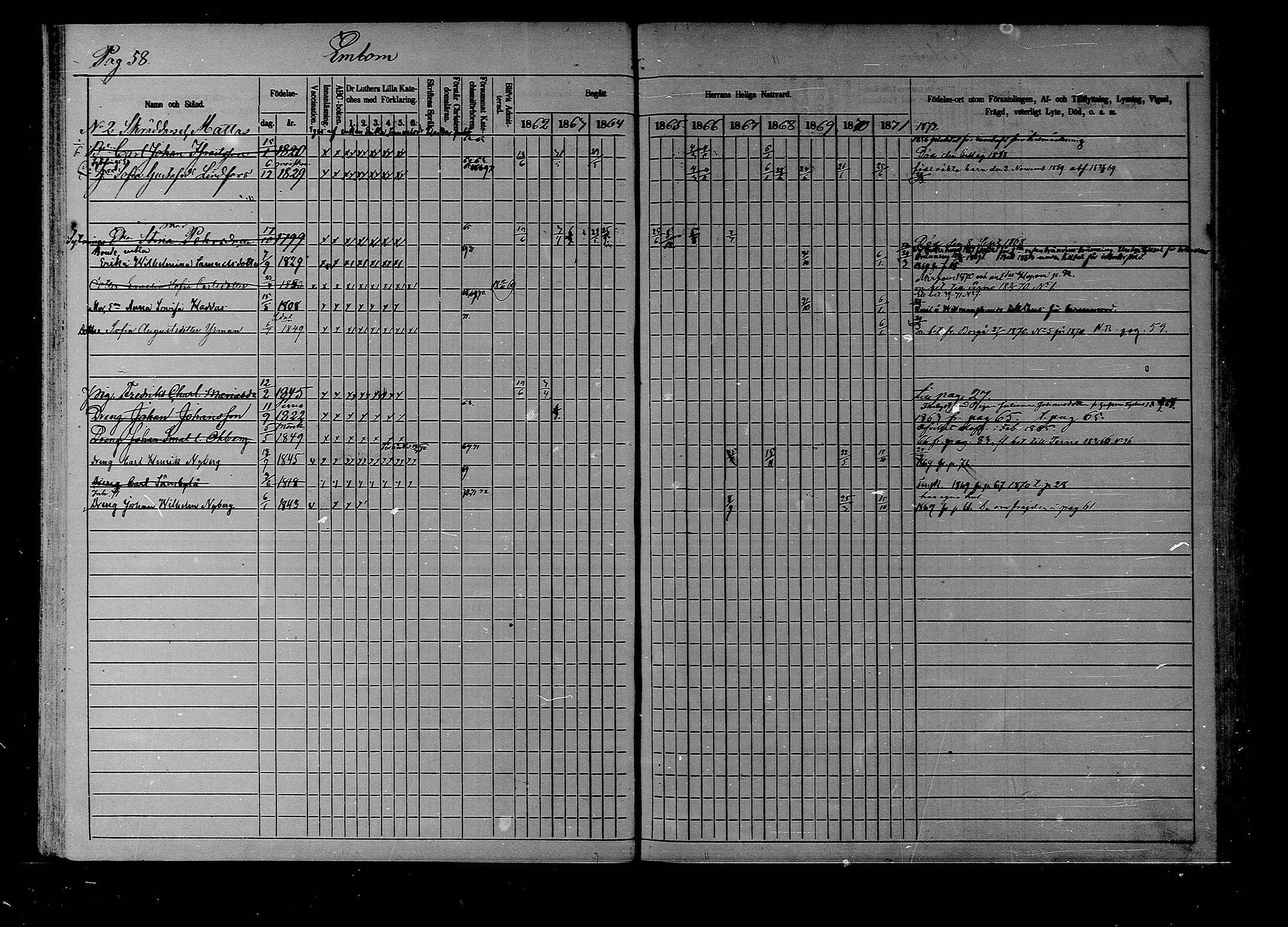 [ ../kirjat/Kirkonkirjat/liljendal/rippikirja_1862-1871_mko62-68/kuvat/57.jpg ]