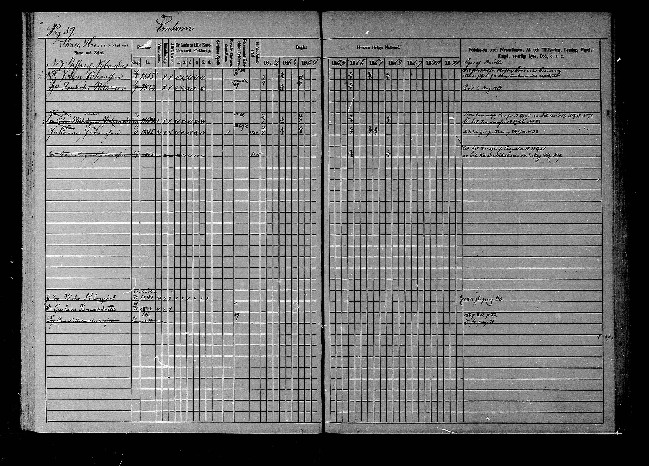 [ ../kirjat/Kirkonkirjat/liljendal/rippikirja_1862-1871_mko62-68/kuvat/58.jpg ]