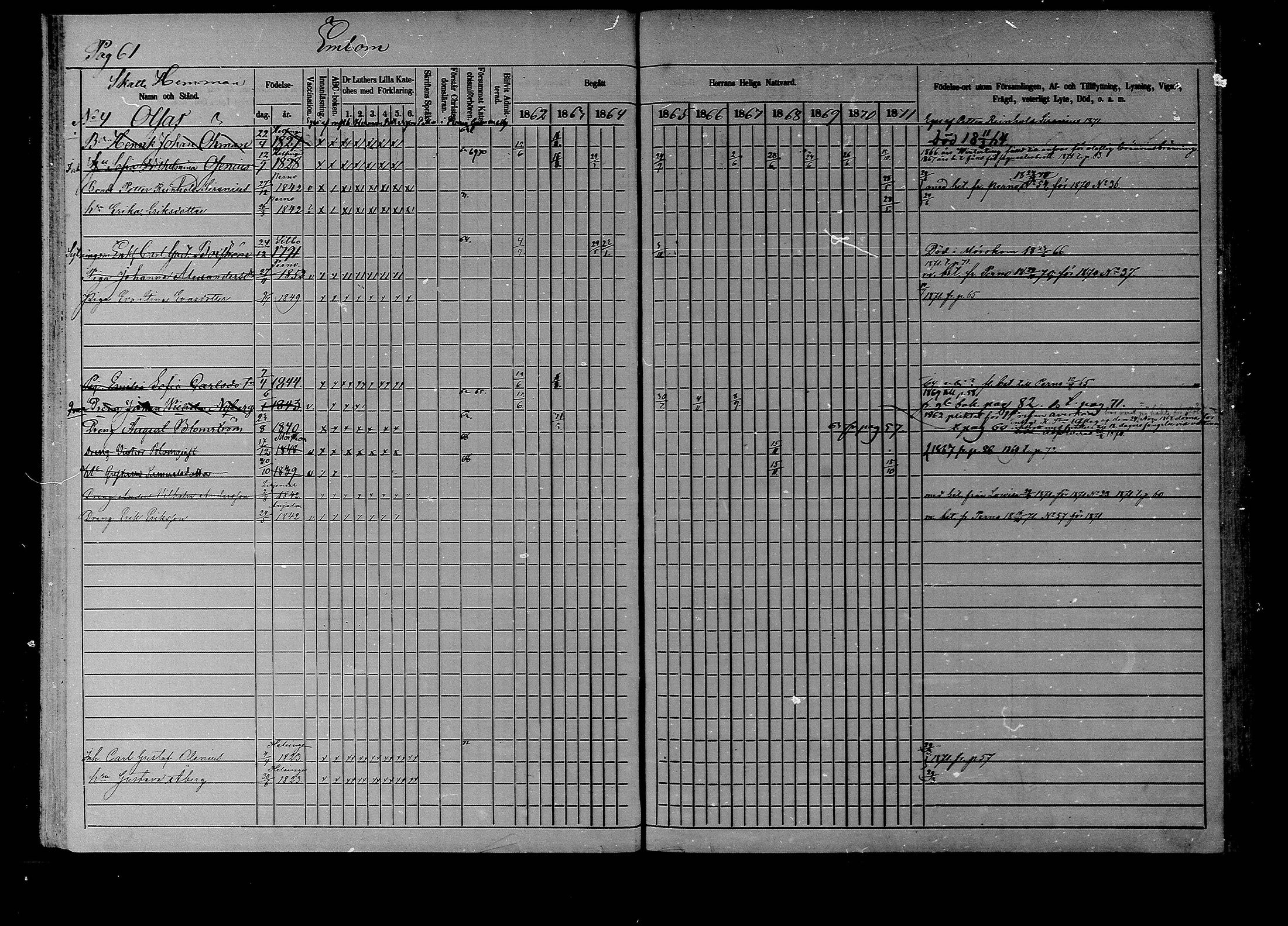 [ ../kirjat/Kirkonkirjat/liljendal/rippikirja_1862-1871_mko62-68/kuvat/60.jpg ]