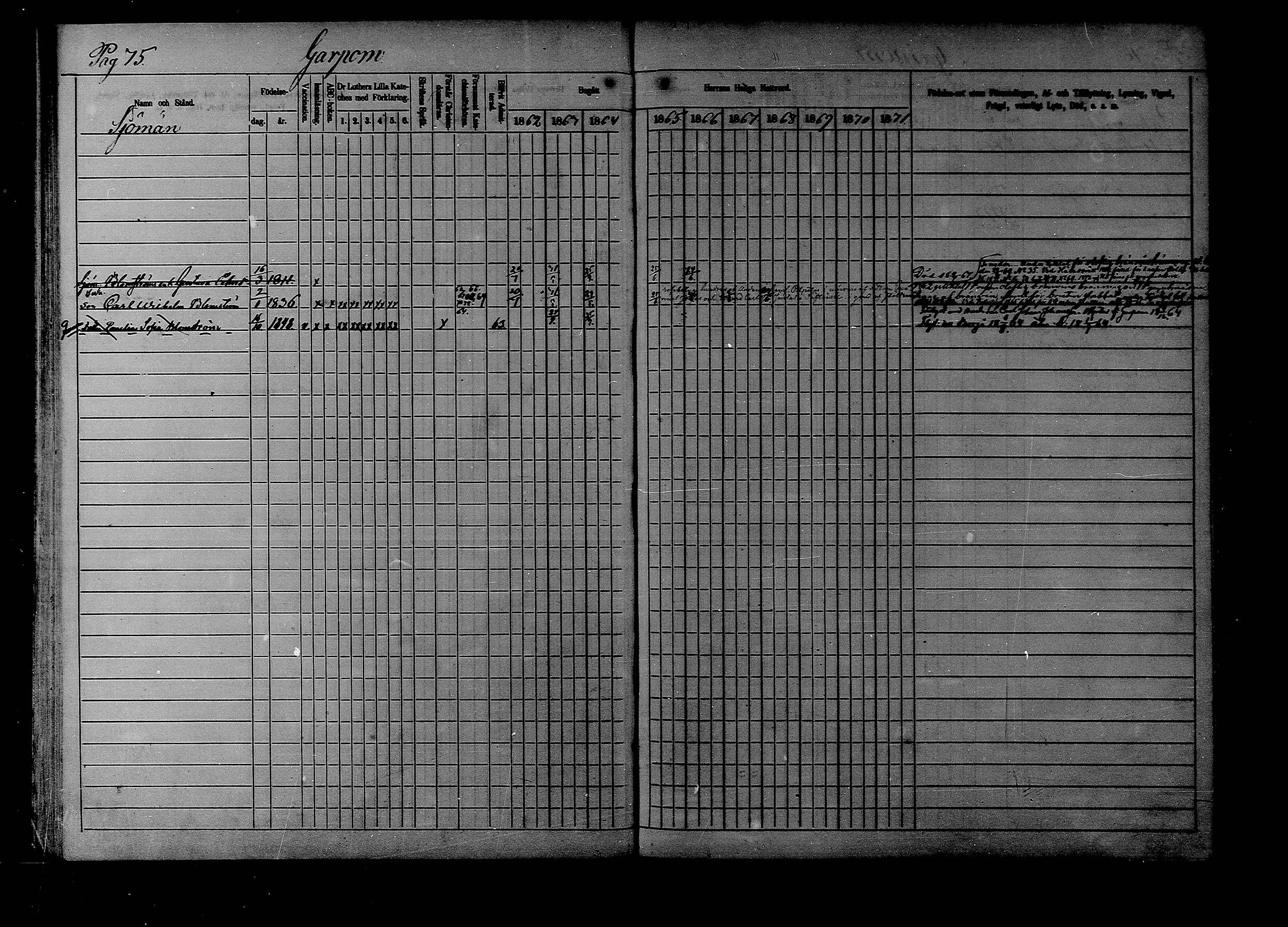 [ ../kirjat/Kirkonkirjat/liljendal/rippikirja_1862-1871_mko62-68/kuvat/74.jpg ]