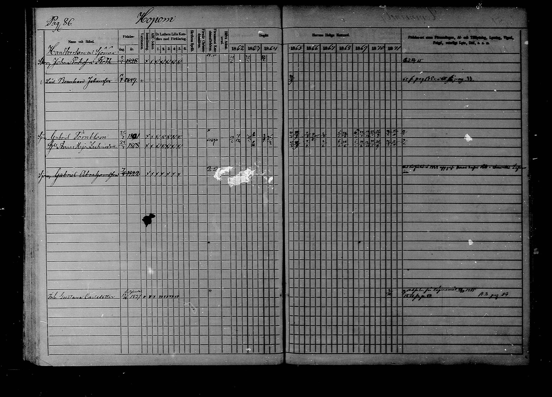 [ ../kirjat/Kirkonkirjat/liljendal/rippikirja_1862-1871_mko62-68/kuvat/85.jpg ]
