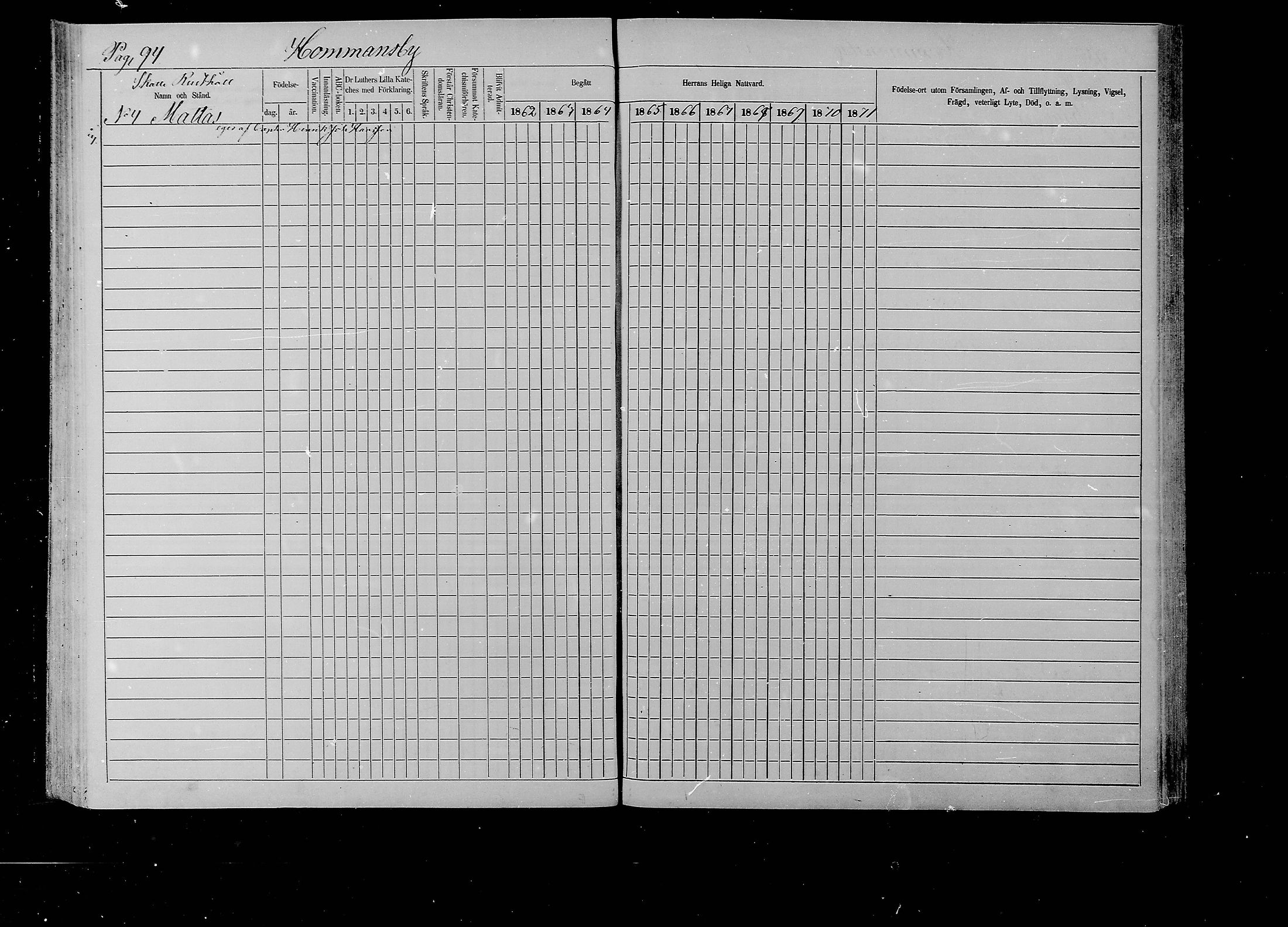 [ ../kirjat/Kirkonkirjat/liljendal/rippikirja_1862-1871_mko62-68/kuvat/93.jpg ]