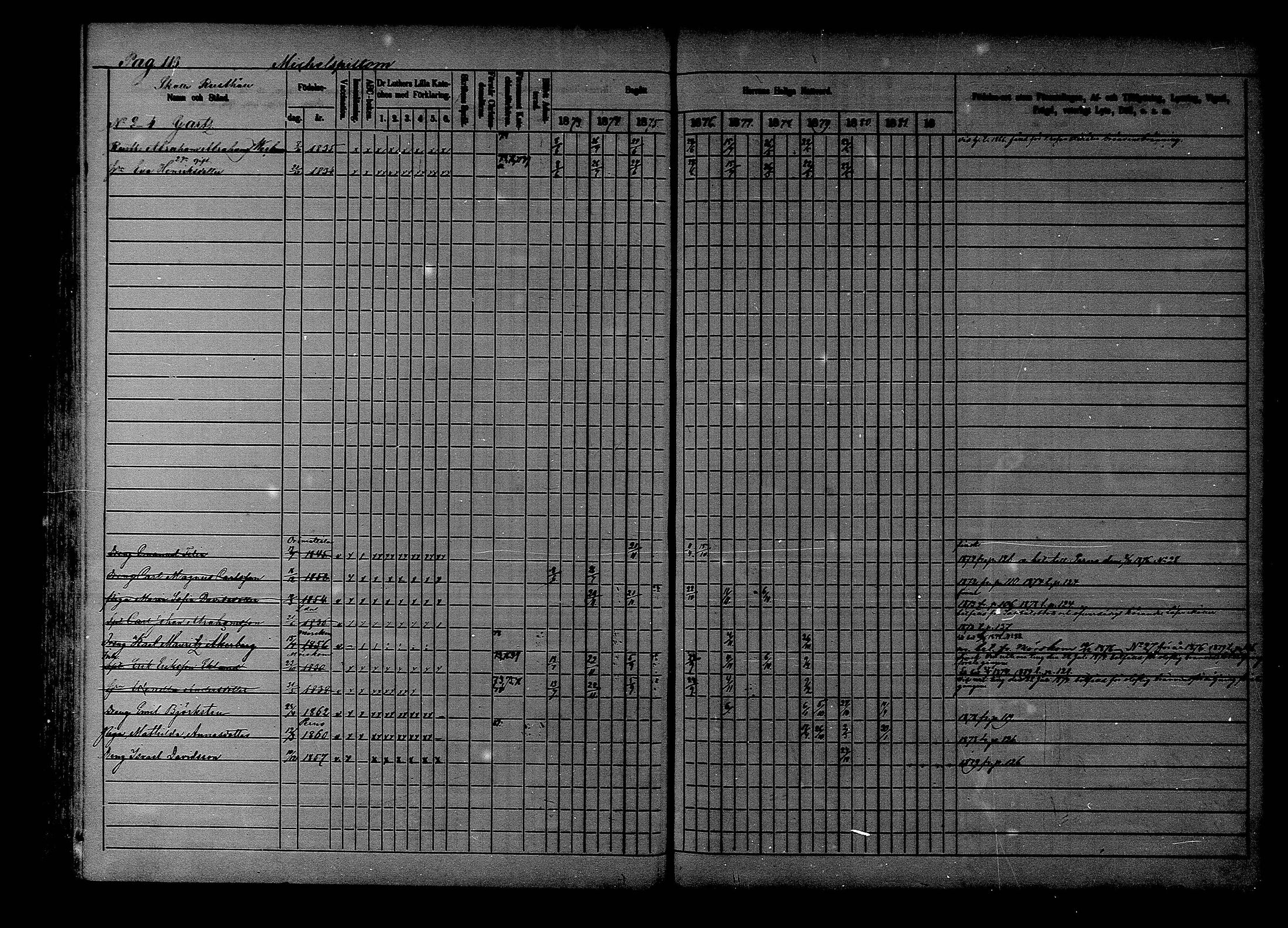 [ ../kirjat/Kirkonkirjat/liljendal/rippikirja_1872-1880_mko69-75/kuvat/105.jpg ]
