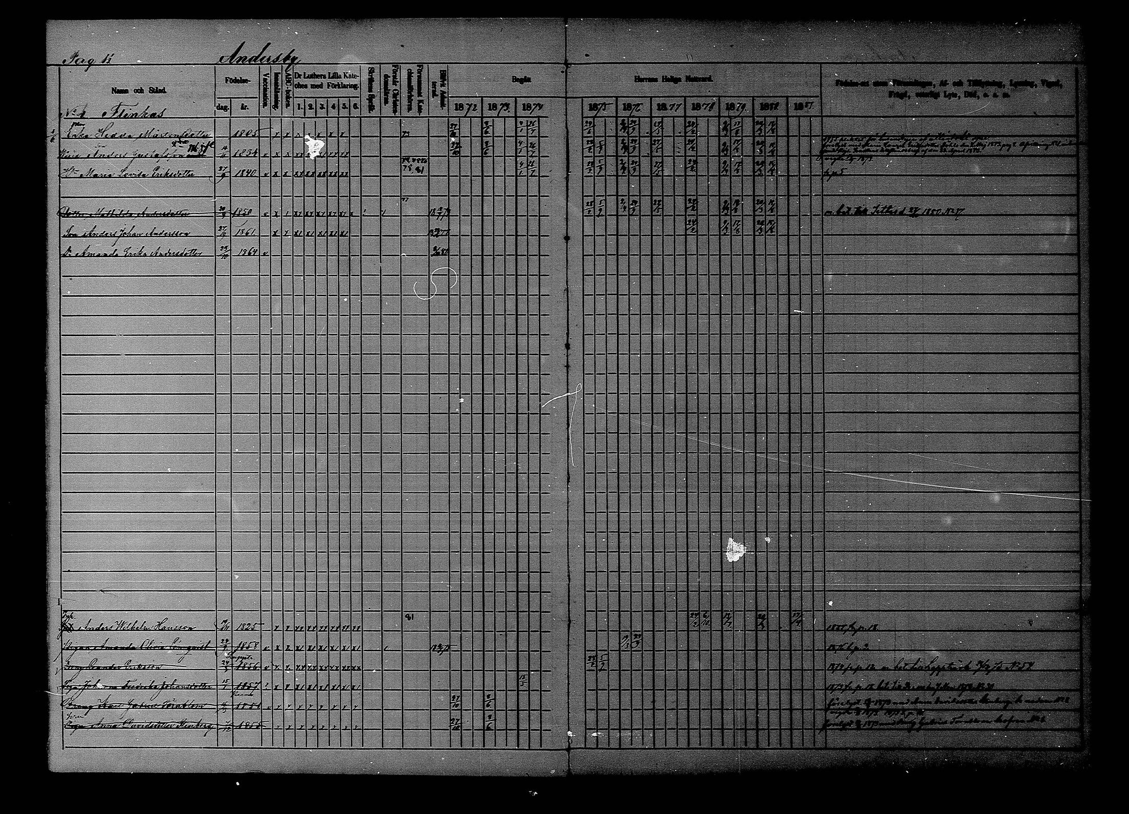 [ ../kirjat/Kirkonkirjat/liljendal/rippikirja_1872-1880_mko69-75/kuvat/11.jpg ]