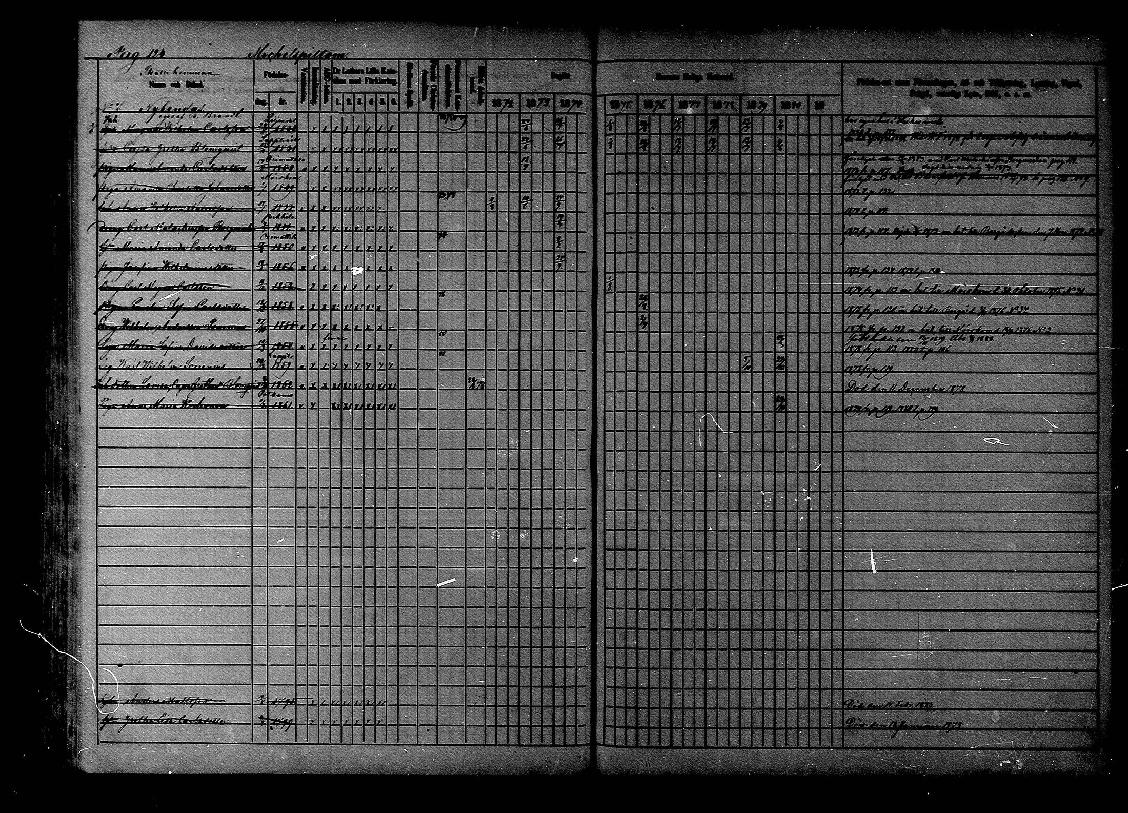 [ ../kirjat/Kirkonkirjat/liljendal/rippikirja_1872-1880_mko69-75/kuvat/116.jpg ]