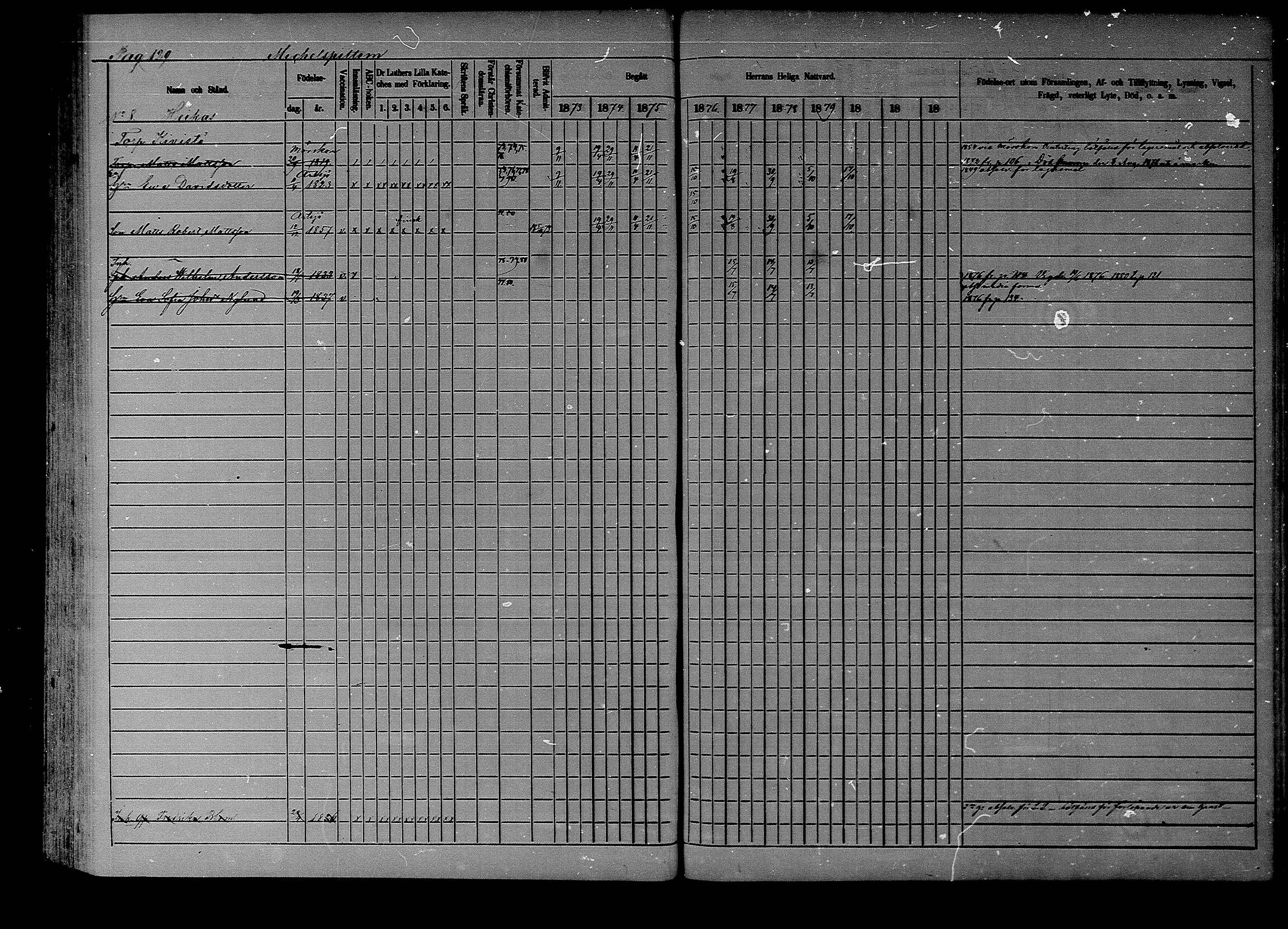 [ ../kirjat/Kirkonkirjat/liljendal/rippikirja_1872-1880_mko69-75/kuvat/120.jpg ]