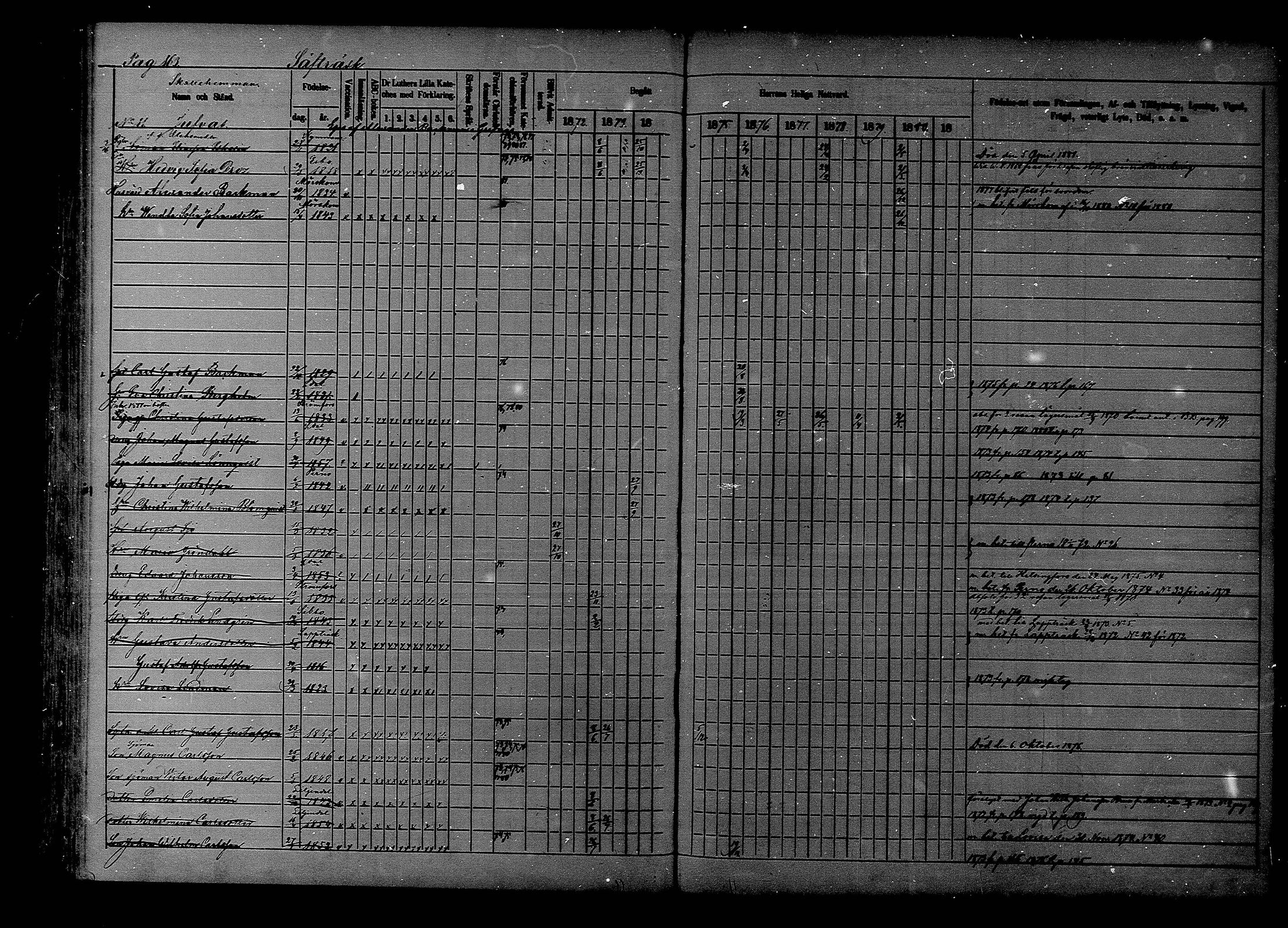 [ ../kirjat/Kirkonkirjat/liljendal/rippikirja_1872-1880_mko69-75/kuvat/154.jpg ]