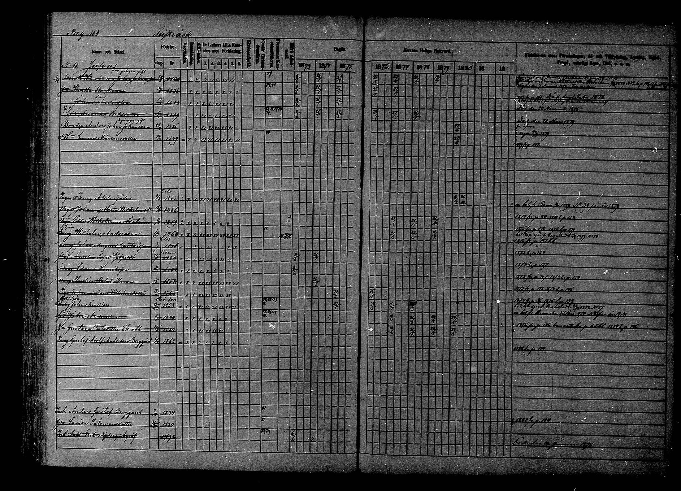 [ ../kirjat/Kirkonkirjat/liljendal/rippikirja_1872-1880_mko69-75/kuvat/155.jpg ]