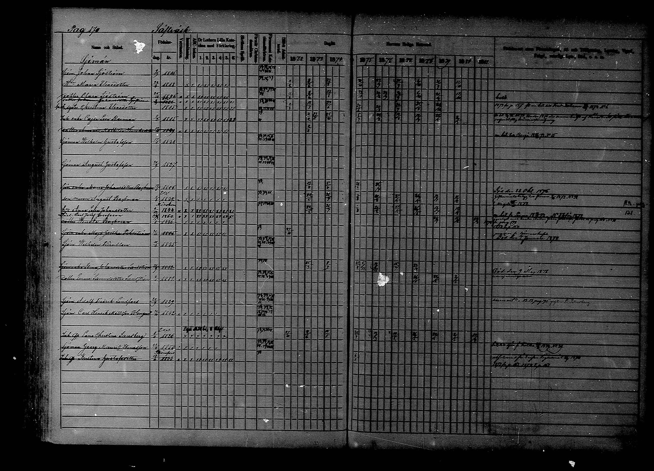 [ ../kirjat/Kirkonkirjat/liljendal/rippikirja_1872-1880_mko69-75/kuvat/161.jpg ]