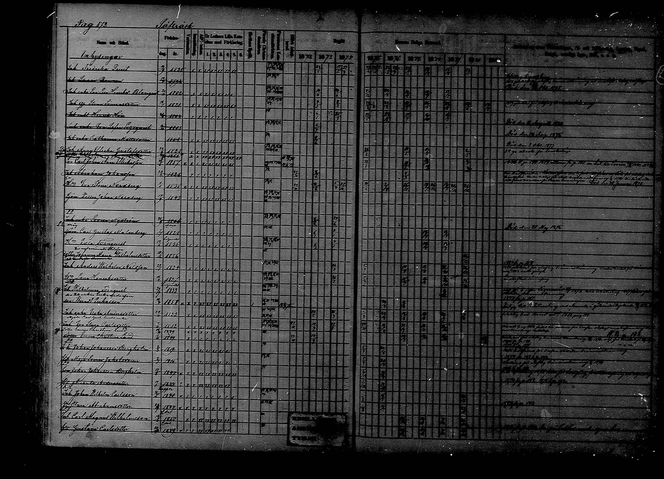 [ ../kirjat/Kirkonkirjat/liljendal/rippikirja_1872-1880_mko69-75/kuvat/162.jpg ]