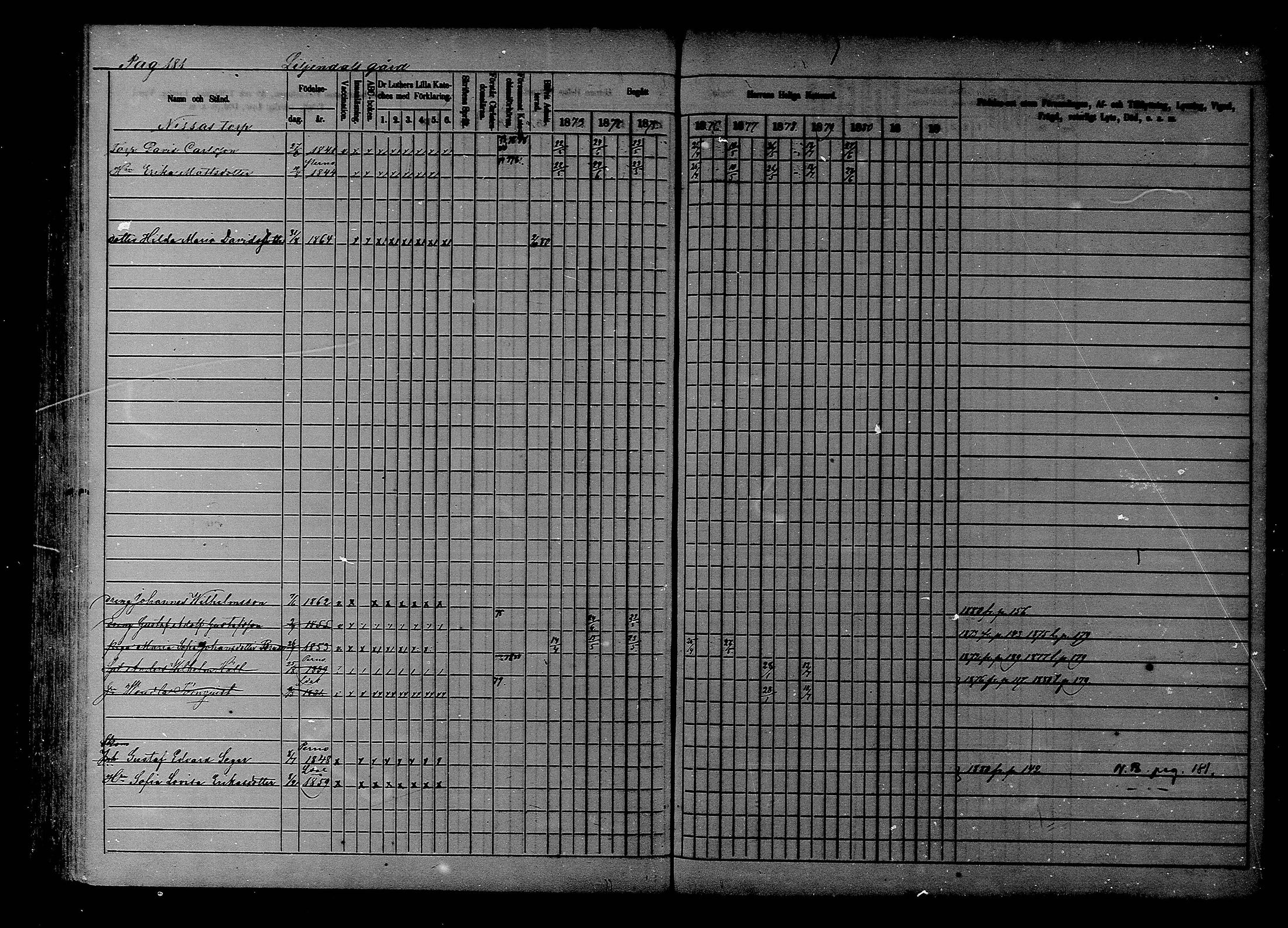 [ ../kirjat/Kirkonkirjat/liljendal/rippikirja_1872-1880_mko69-75/kuvat/169.jpg ]