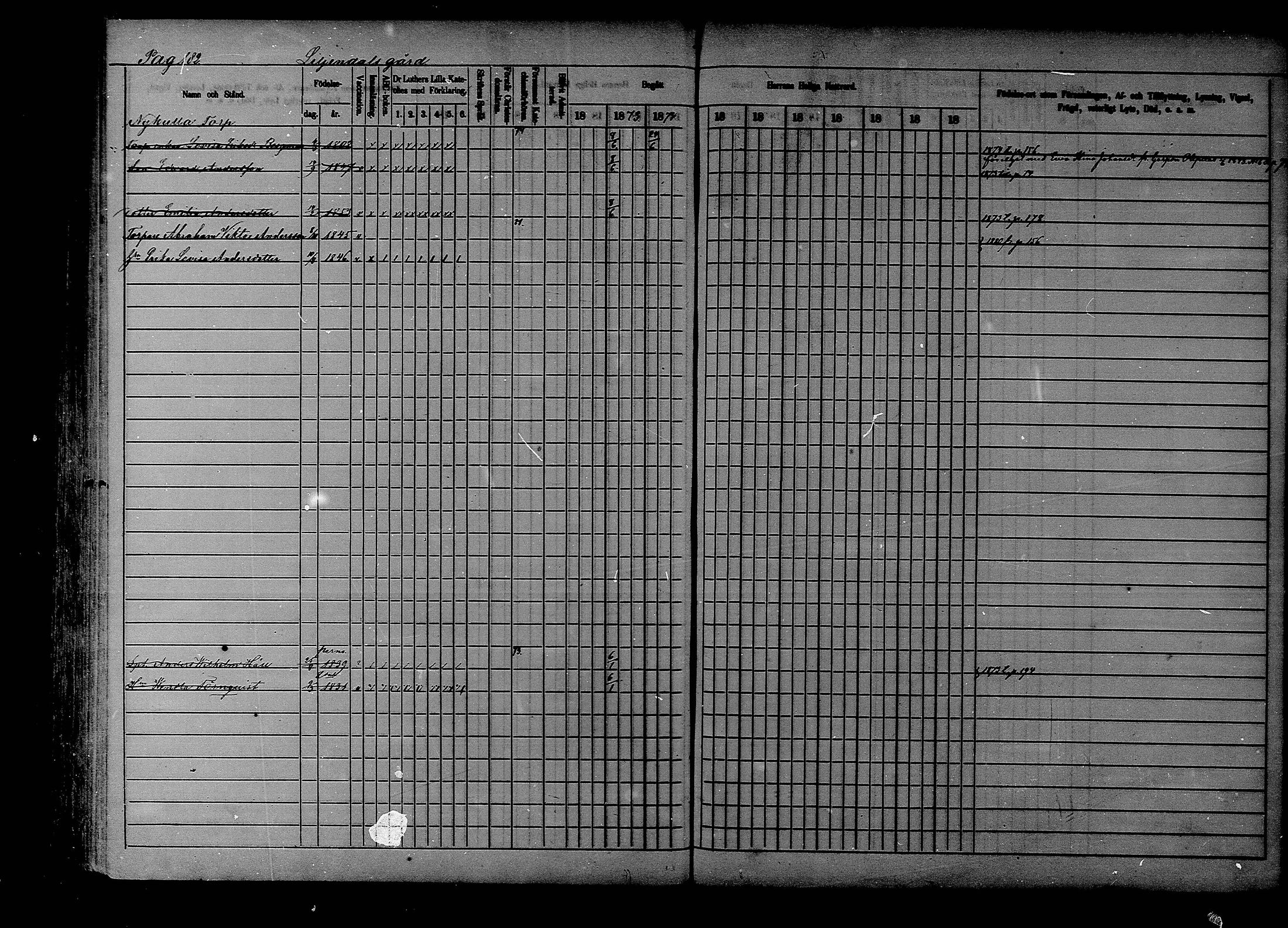 [ ../kirjat/Kirkonkirjat/liljendal/rippikirja_1872-1880_mko69-75/kuvat/170.jpg ]