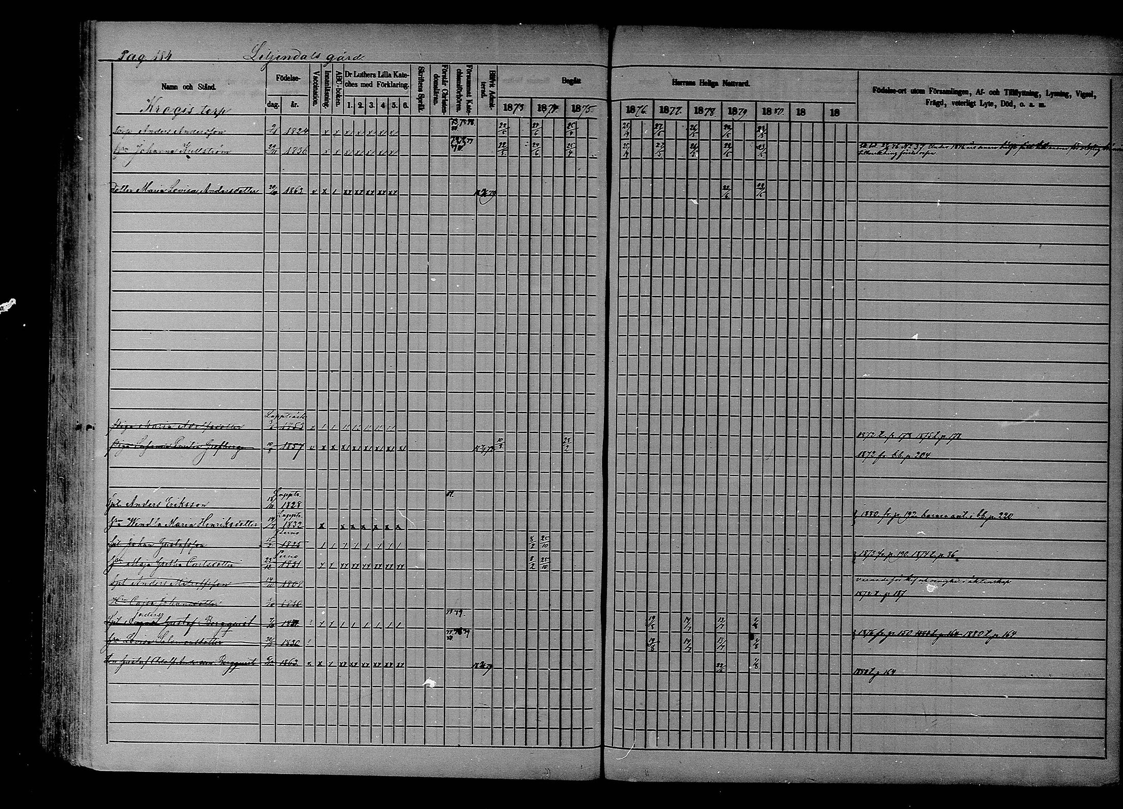 [ ../kirjat/Kirkonkirjat/liljendal/rippikirja_1872-1880_mko69-75/kuvat/172.jpg ]