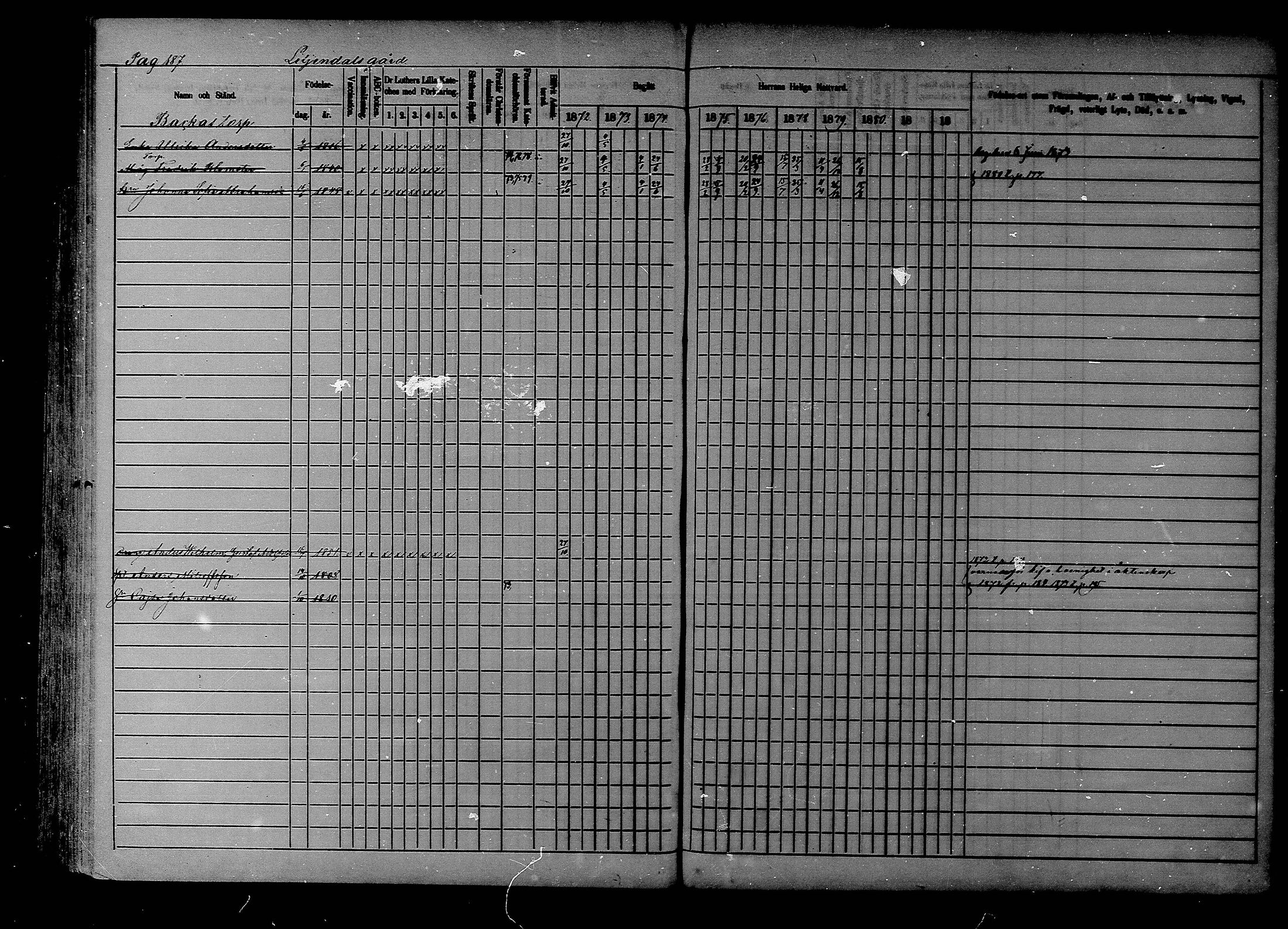 [ ../kirjat/Kirkonkirjat/liljendal/rippikirja_1872-1880_mko69-75/kuvat/175.jpg ]