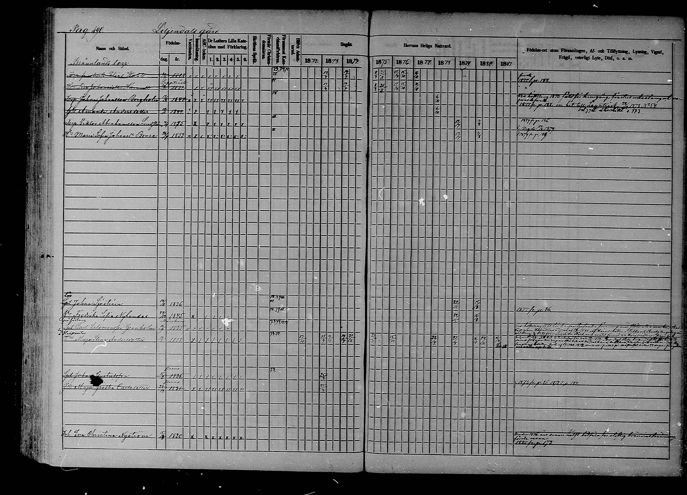[ ../kirjat/Kirkonkirjat/liljendal/rippikirja_1872-1880_mko69-75/kuvat/178.jpg ]