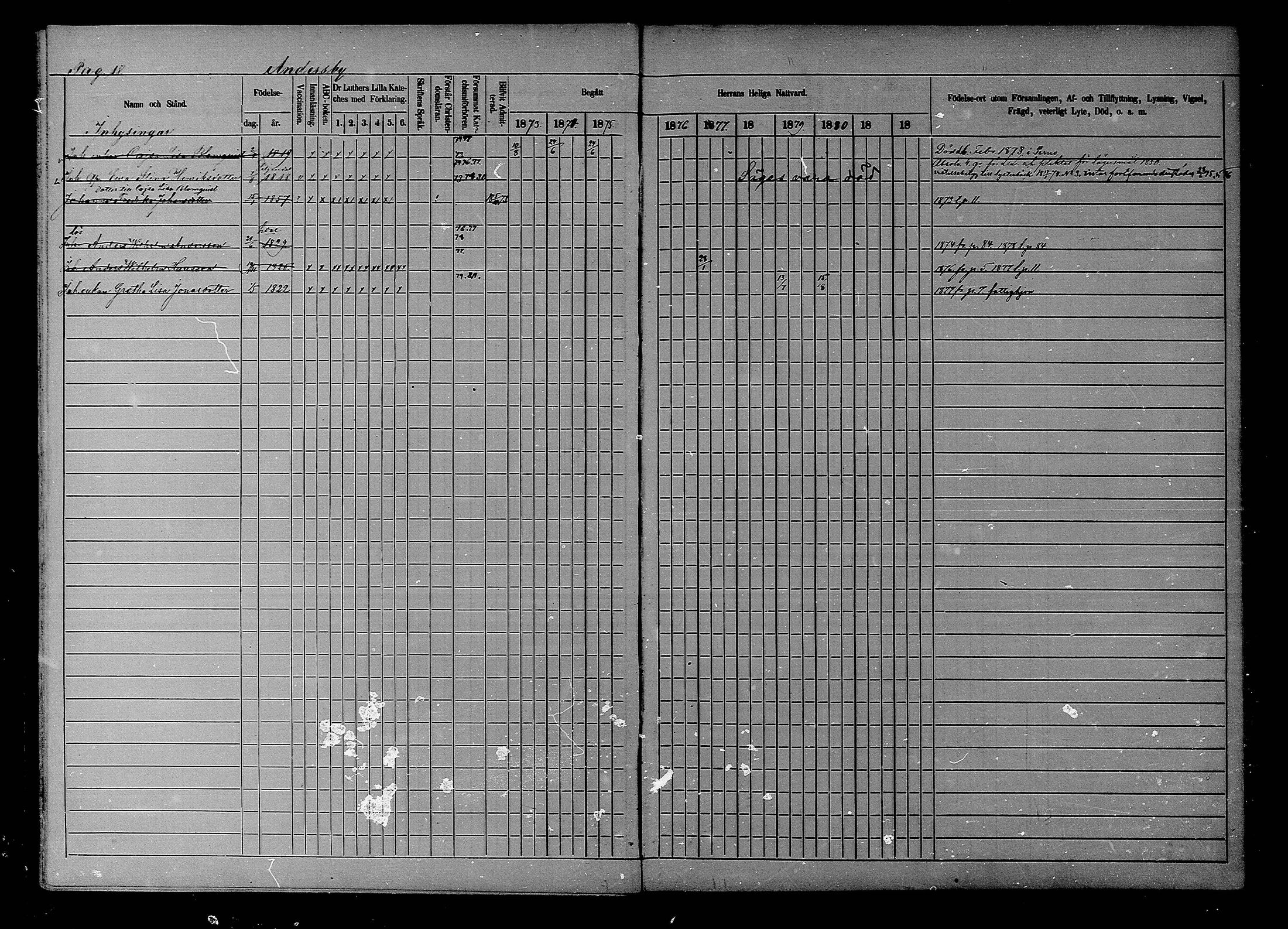 [ ../kirjat/Kirkonkirjat/liljendal/rippikirja_1872-1880_mko69-75/kuvat/18.jpg ]