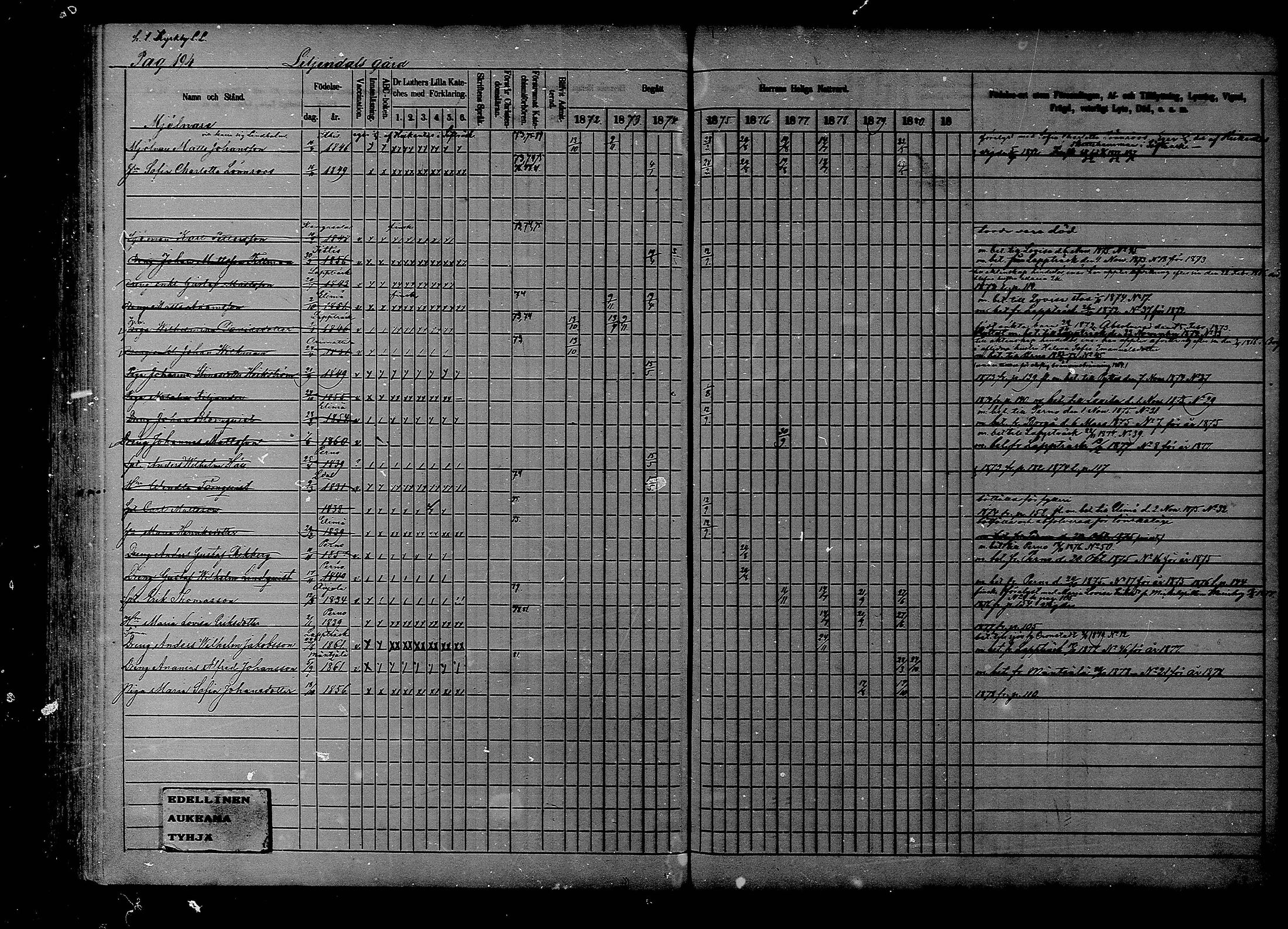 [ ../kirjat/Kirkonkirjat/liljendal/rippikirja_1872-1880_mko69-75/kuvat/181.jpg ]