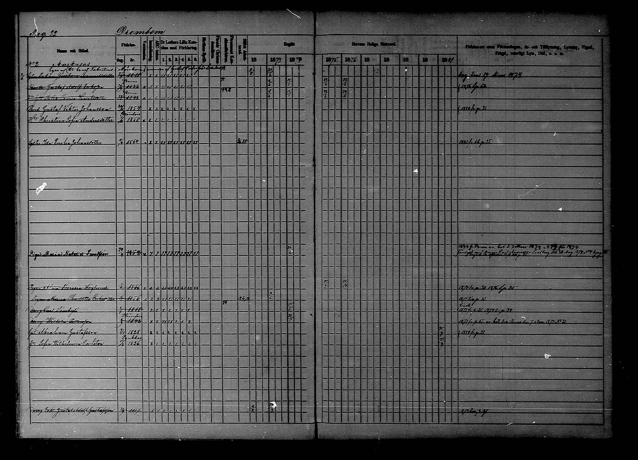 [ ../kirjat/Kirkonkirjat/liljendal/rippikirja_1872-1880_mko69-75/kuvat/22.jpg ]