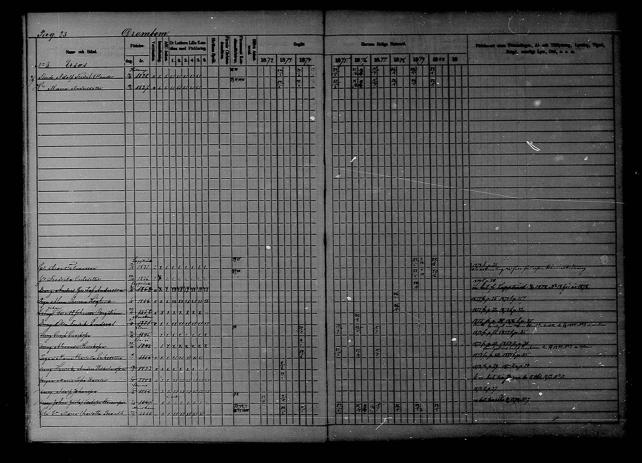 [ ../kirjat/Kirkonkirjat/liljendal/rippikirja_1872-1880_mko69-75/kuvat/23.jpg ]