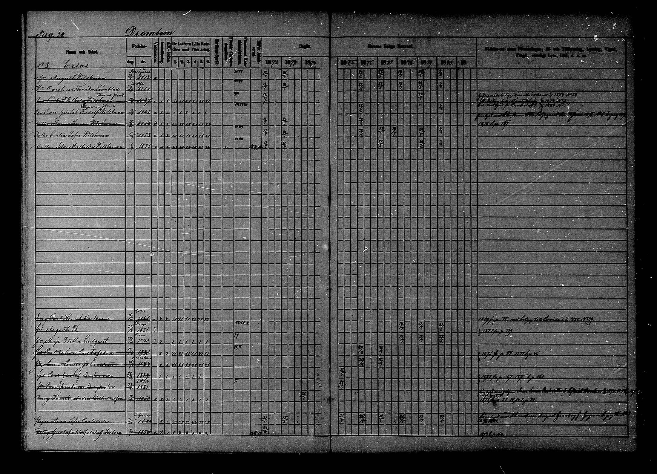 [ ../kirjat/Kirkonkirjat/liljendal/rippikirja_1872-1880_mko69-75/kuvat/24.jpg ]