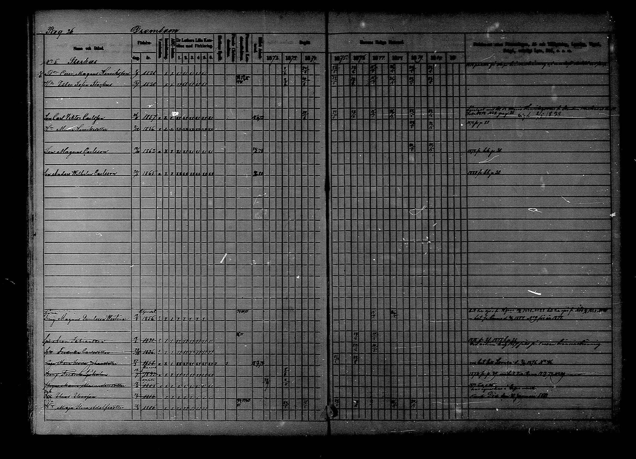 [ ../kirjat/Kirkonkirjat/liljendal/rippikirja_1872-1880_mko69-75/kuvat/26.jpg ]