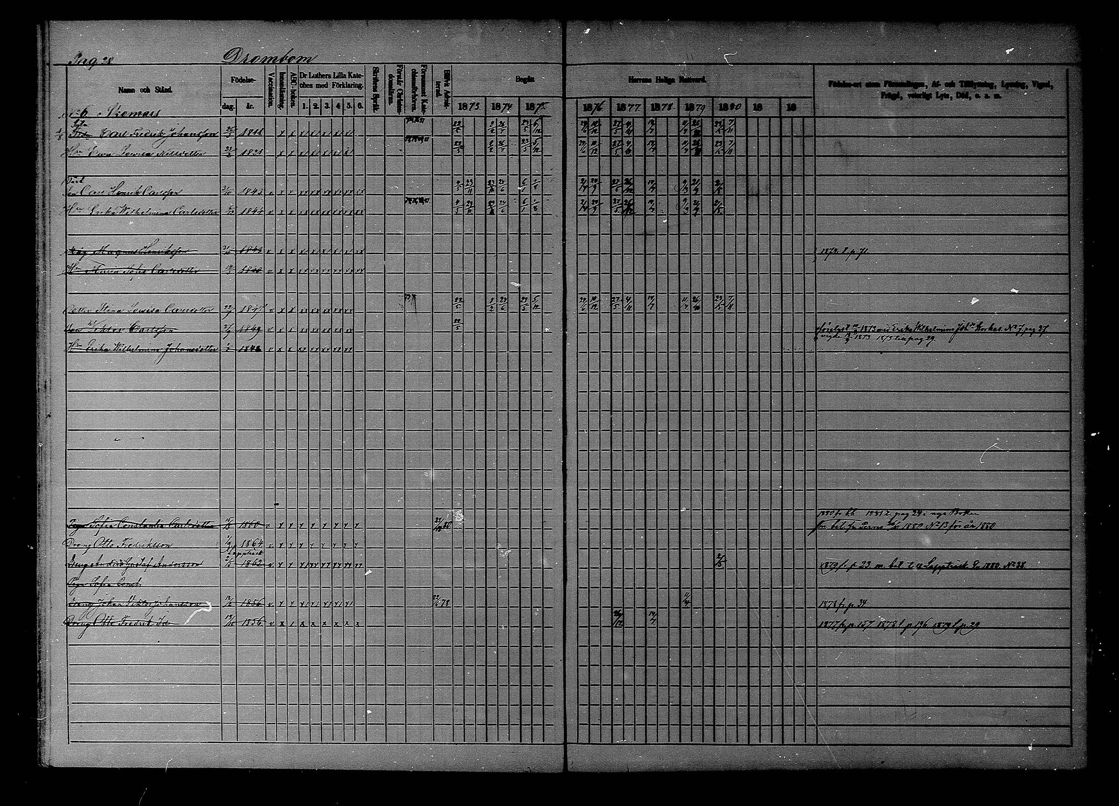 [ ../kirjat/Kirkonkirjat/liljendal/rippikirja_1872-1880_mko69-75/kuvat/28.jpg ]