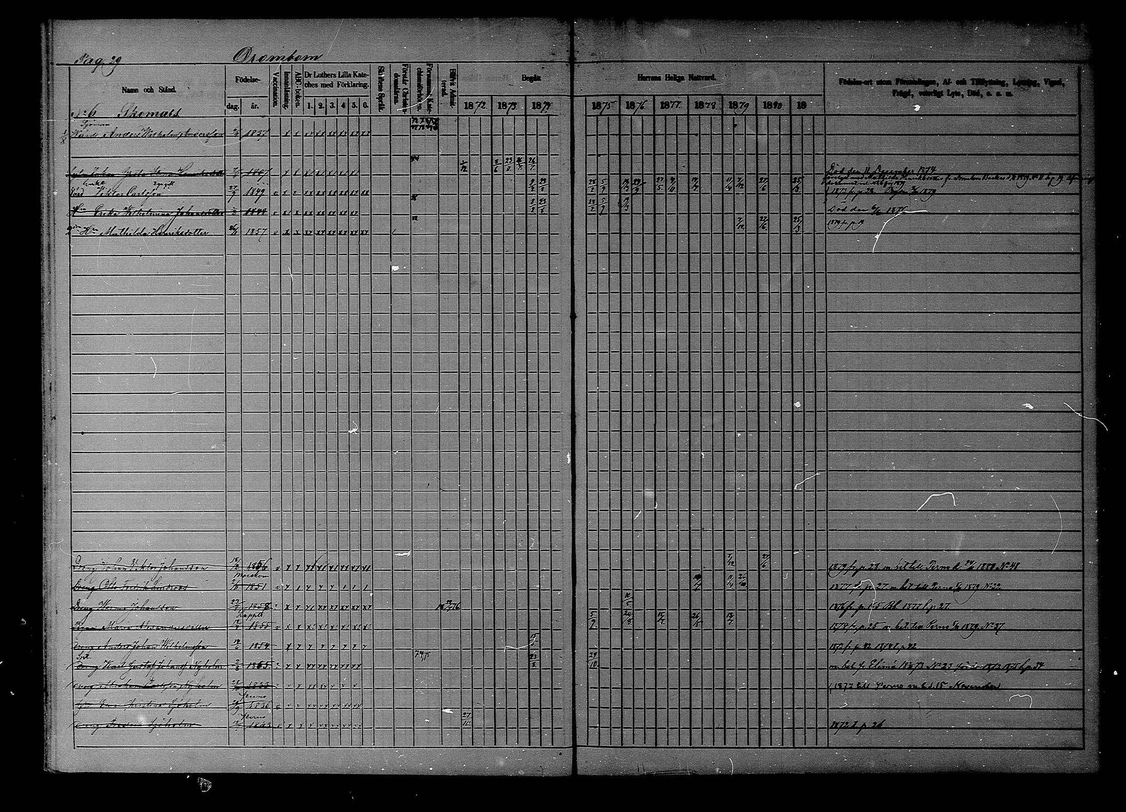 [ ../kirjat/Kirkonkirjat/liljendal/rippikirja_1872-1880_mko69-75/kuvat/29.jpg ]