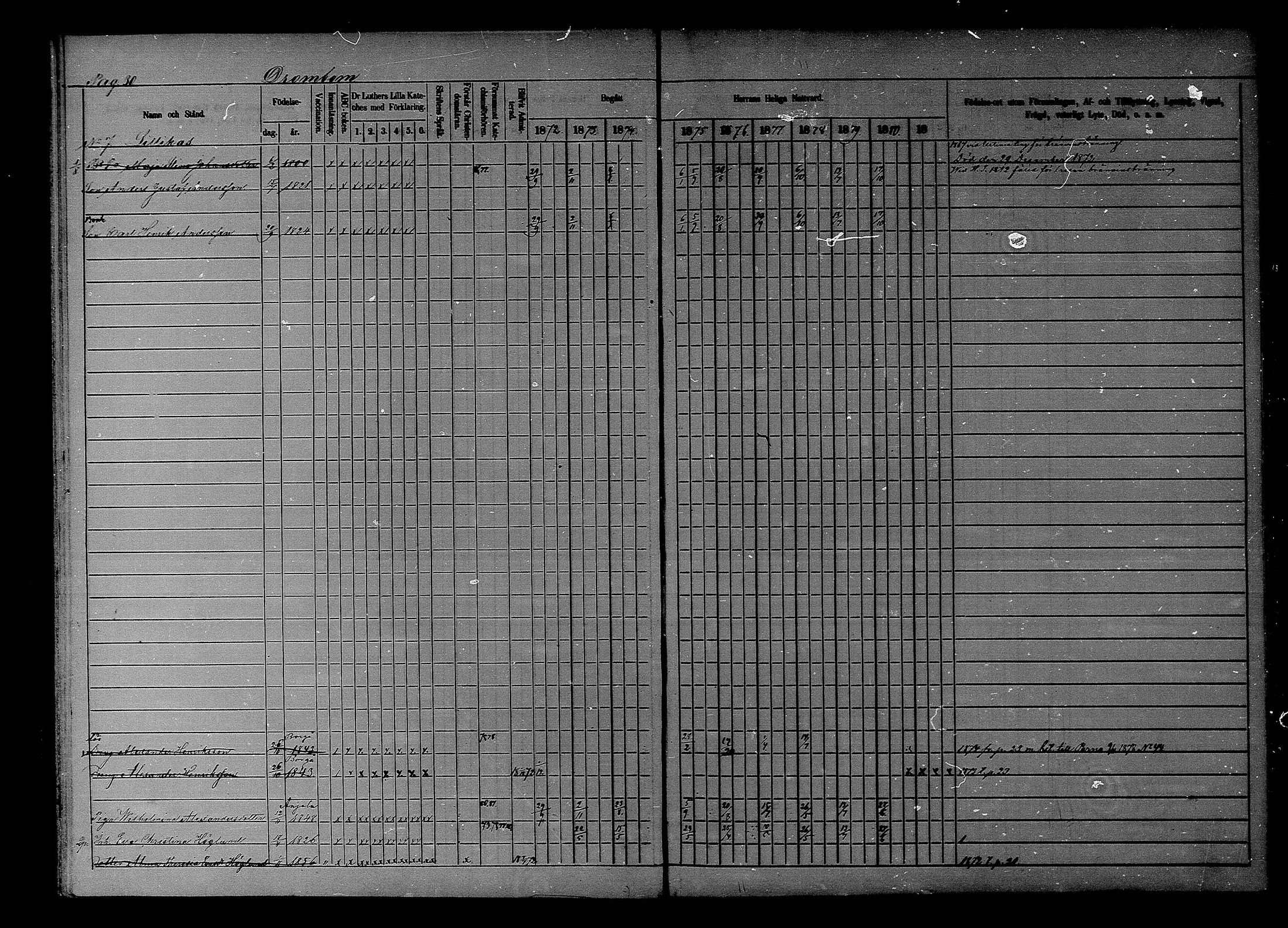 [ ../kirjat/Kirkonkirjat/liljendal/rippikirja_1872-1880_mko69-75/kuvat/30.jpg ]