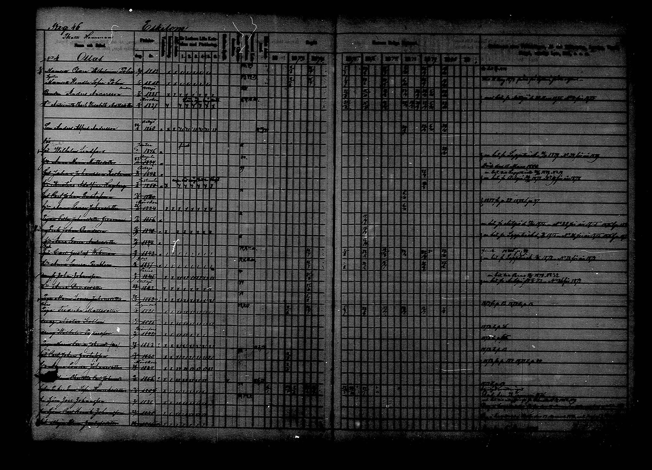 [ ../kirjat/Kirkonkirjat/liljendal/rippikirja_1872-1880_mko69-75/kuvat/44.jpg ]