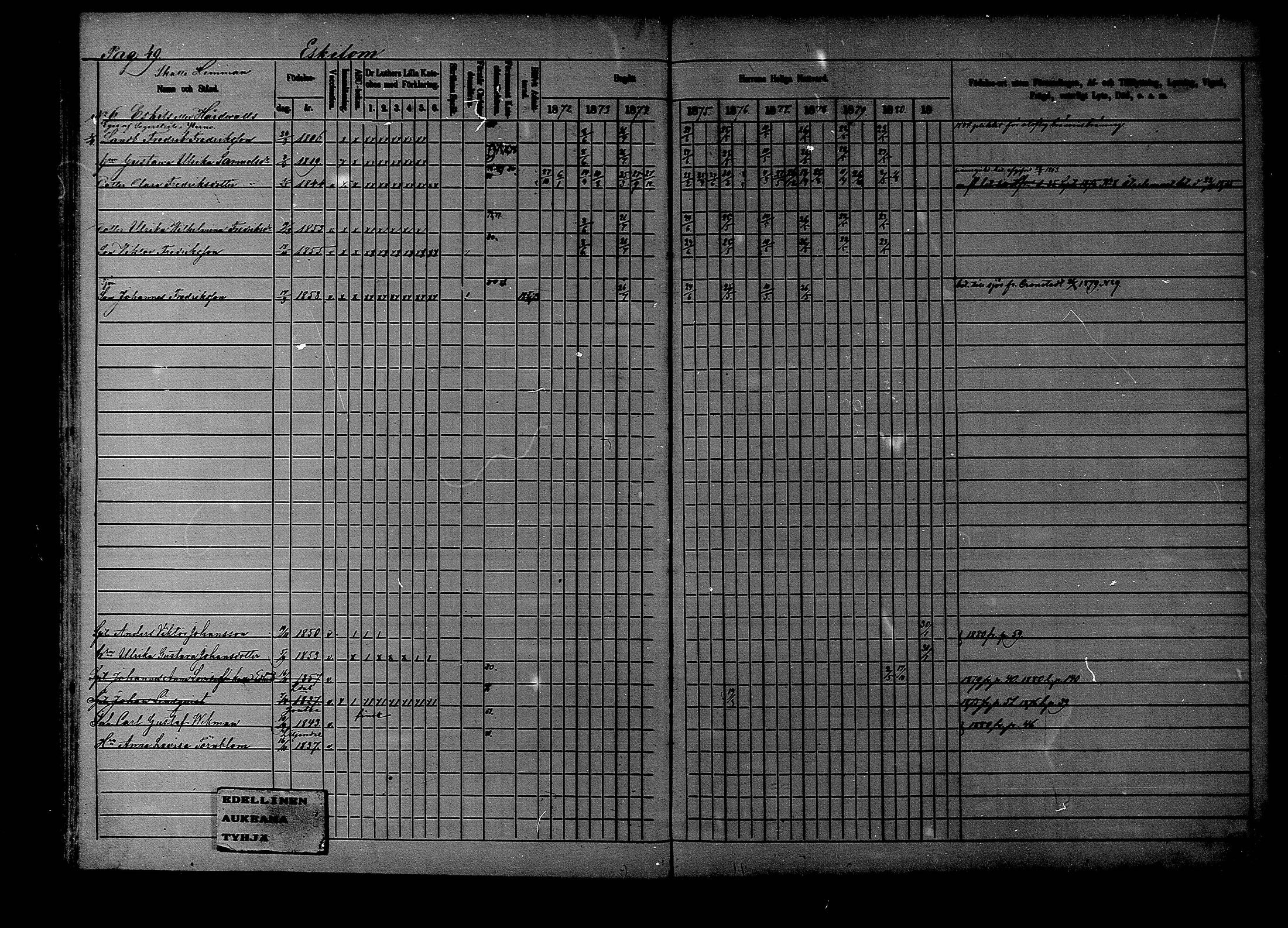 [ ../kirjat/Kirkonkirjat/liljendal/rippikirja_1872-1880_mko69-75/kuvat/46.jpg ]